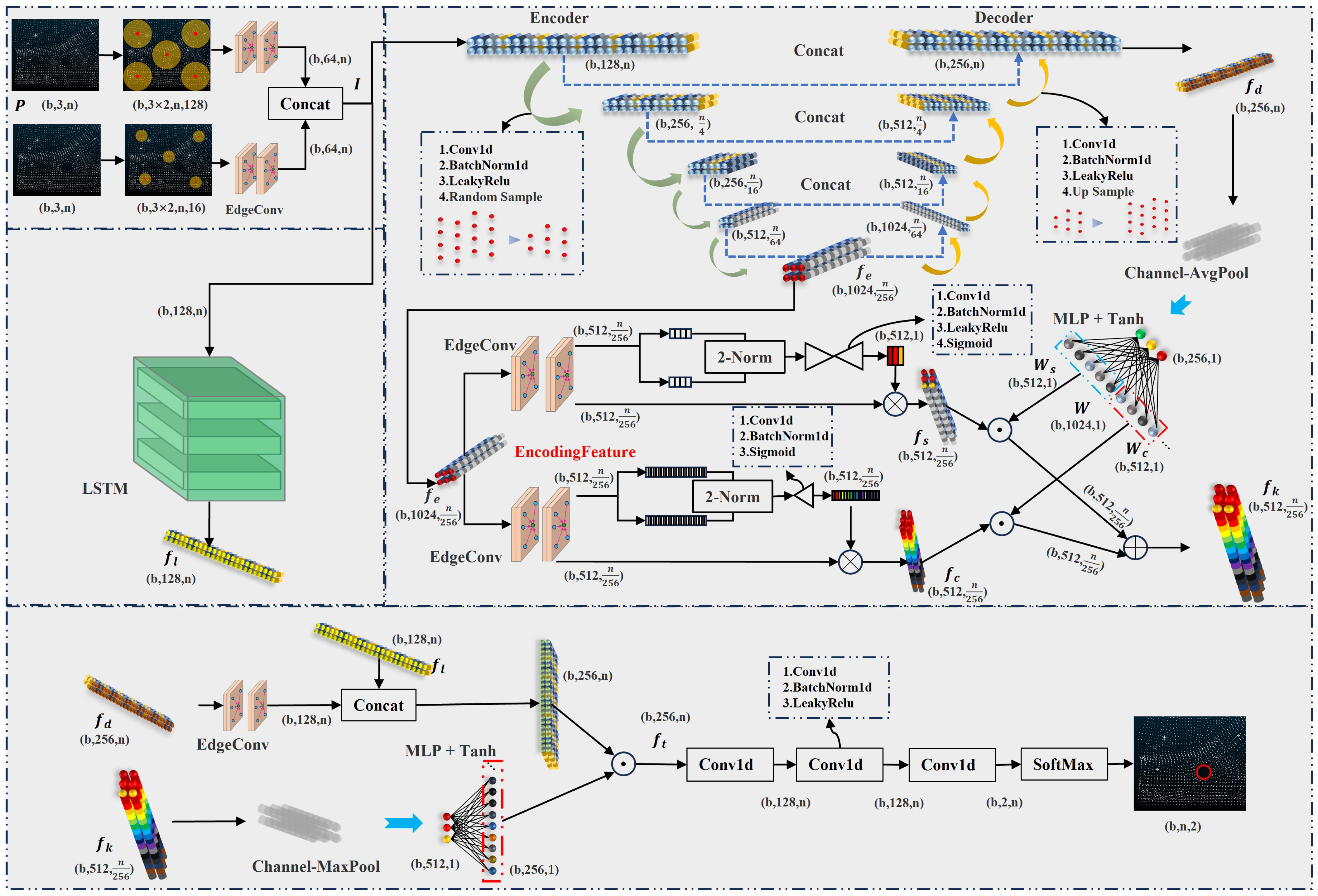 Machines 11 00982 g004