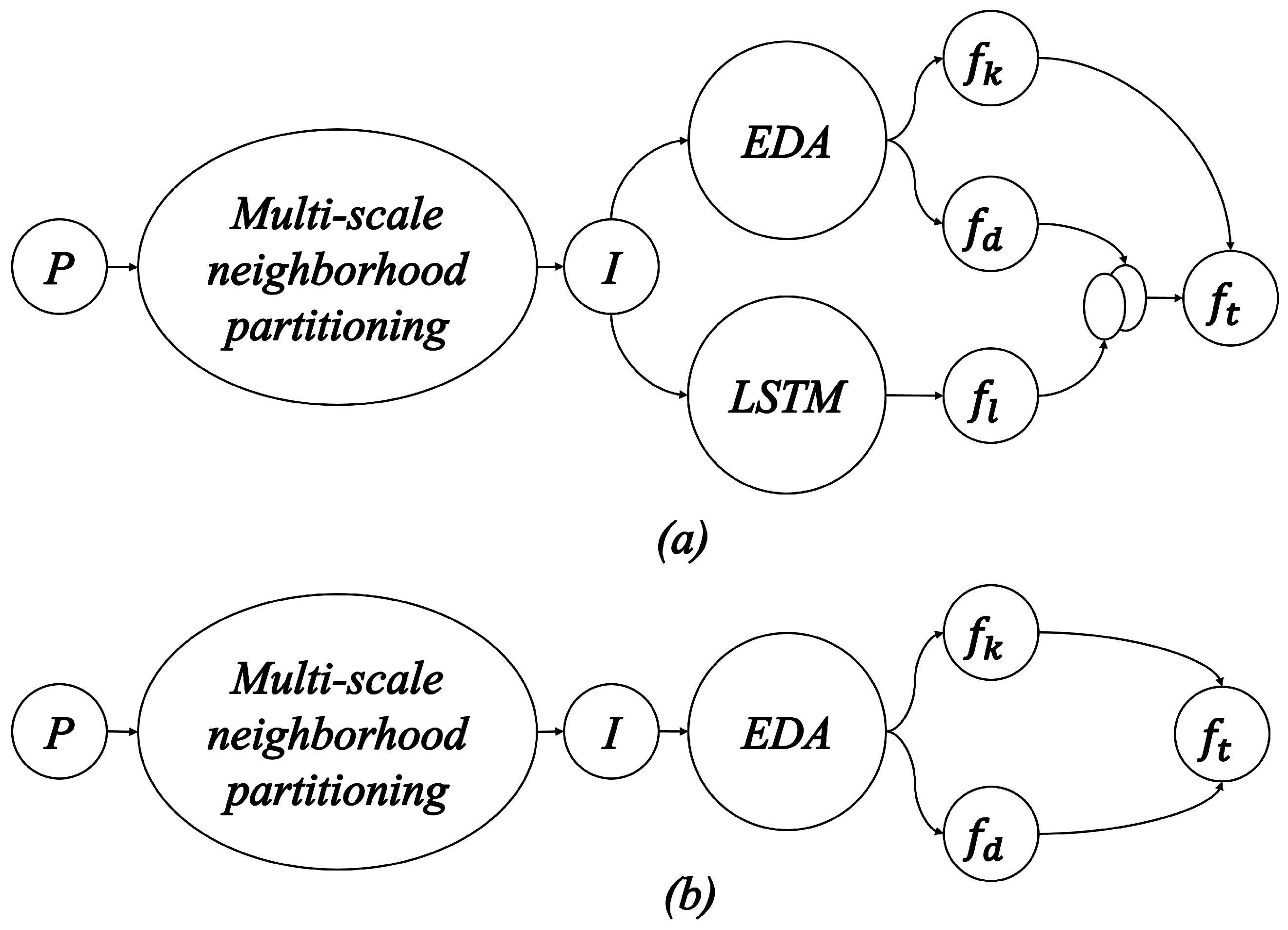 Machines 11 00982 g008