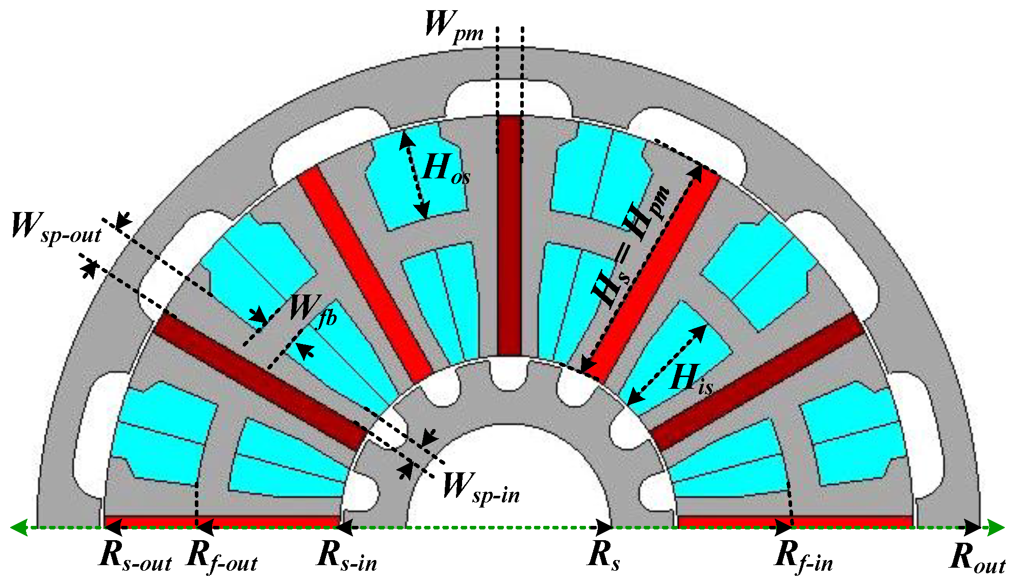 Machines 11 00989 g016