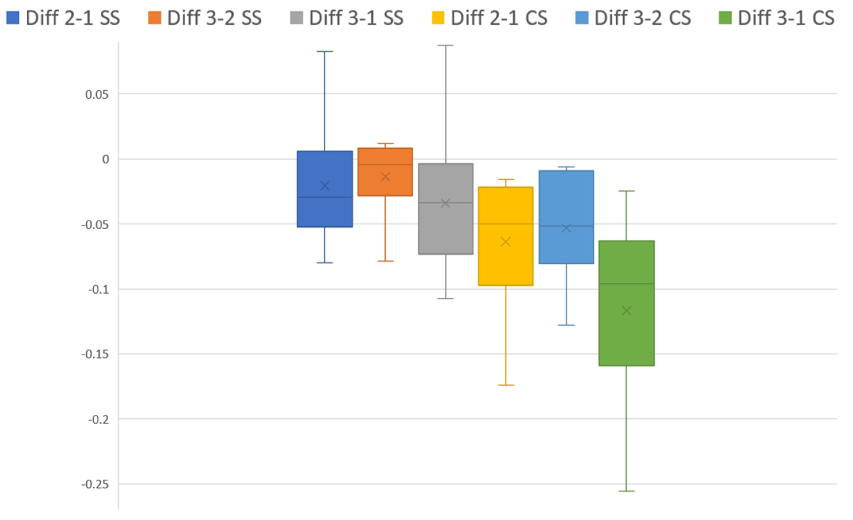 Machines 11 00995 g008