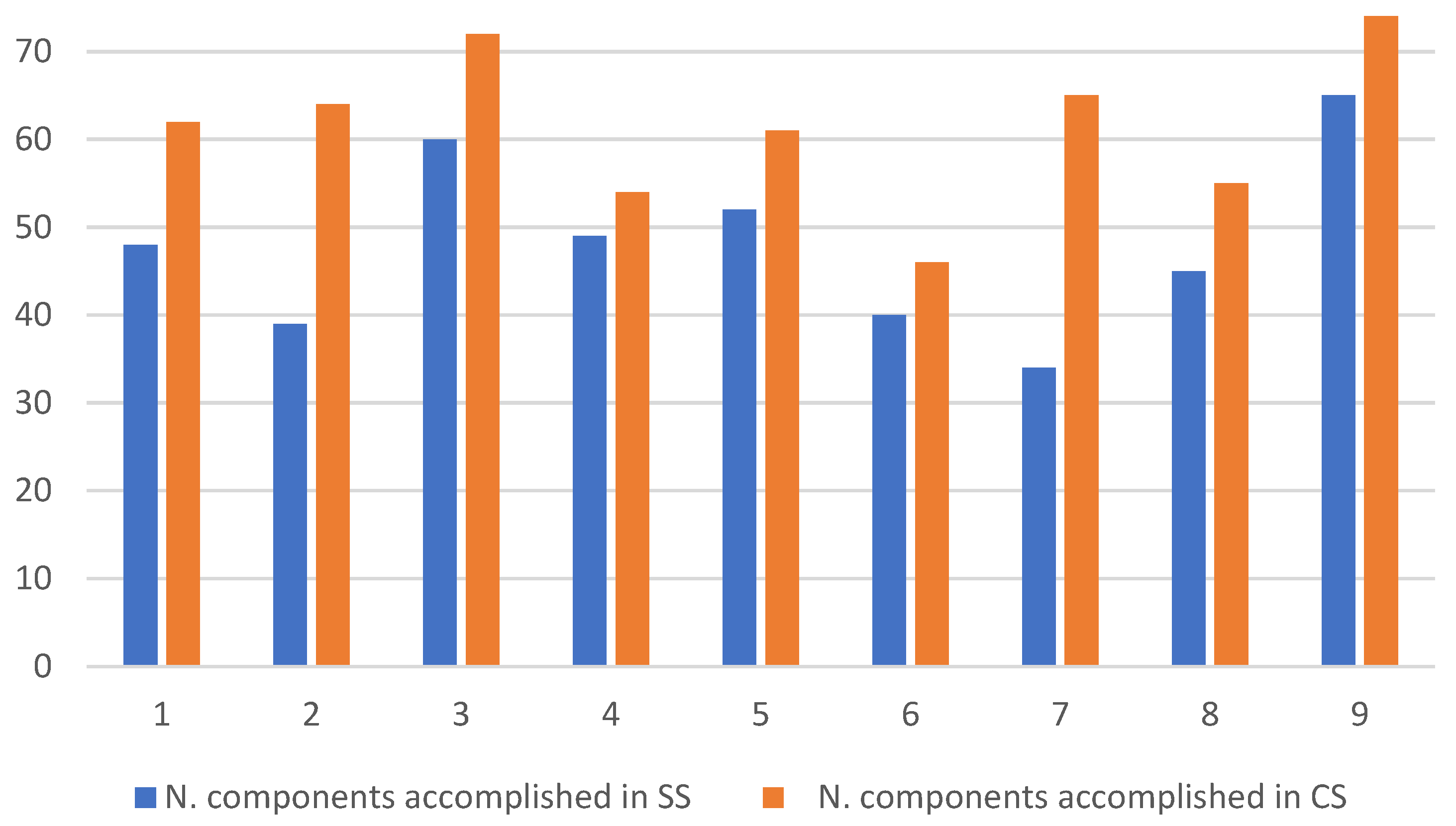 Machines 11 00995 g010