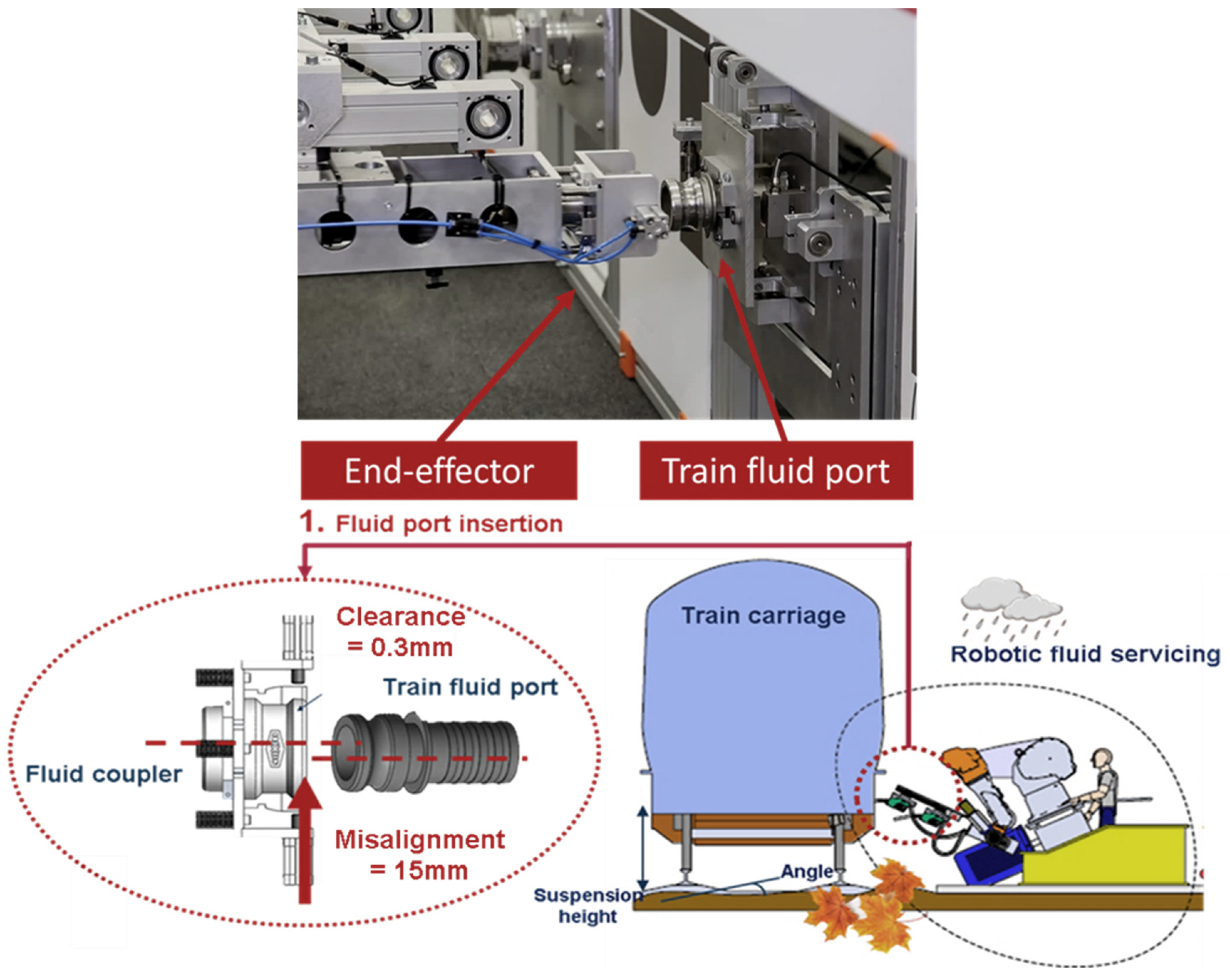 Machines 11 00997 g003
