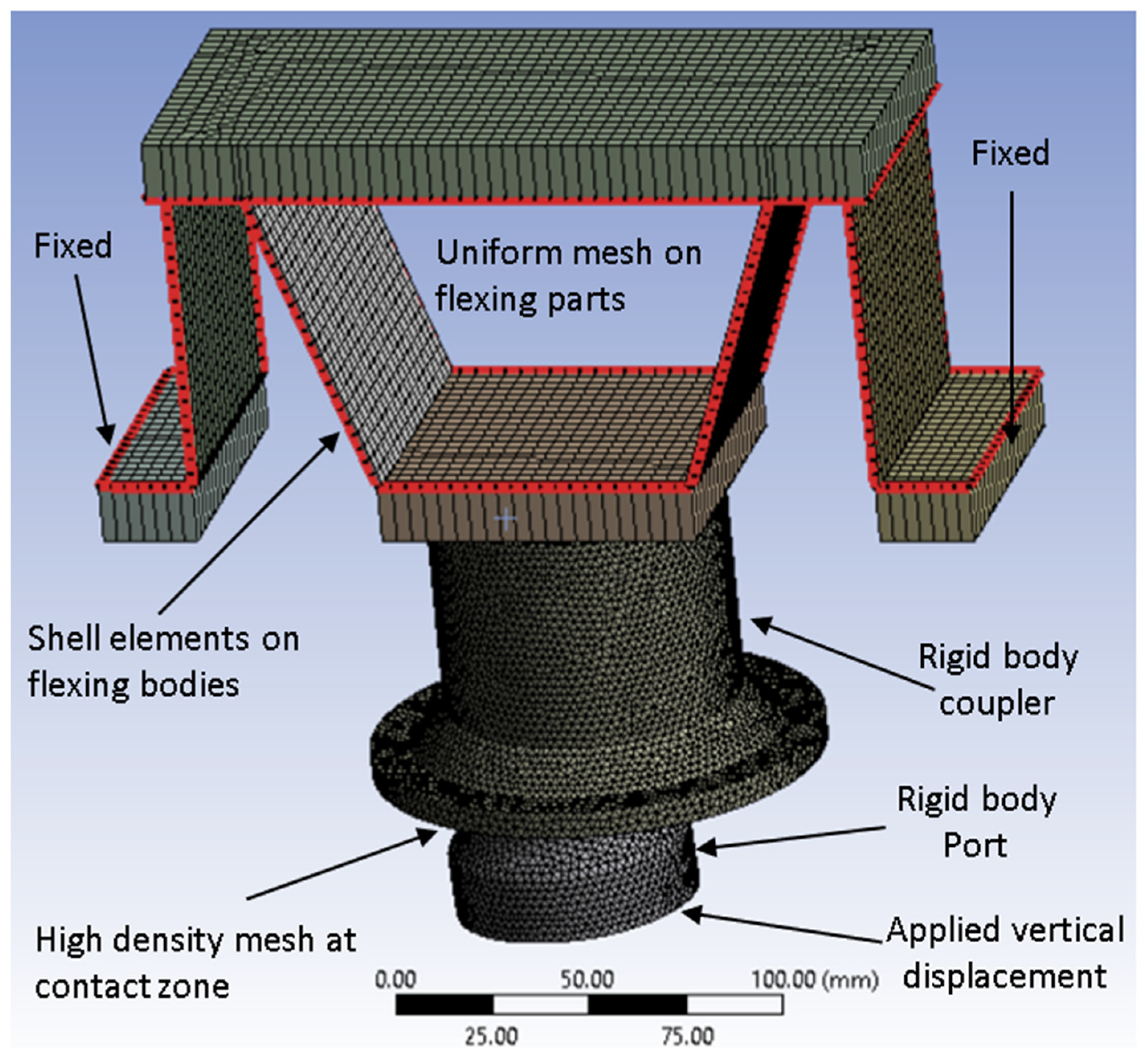 Machines 11 00997 g008