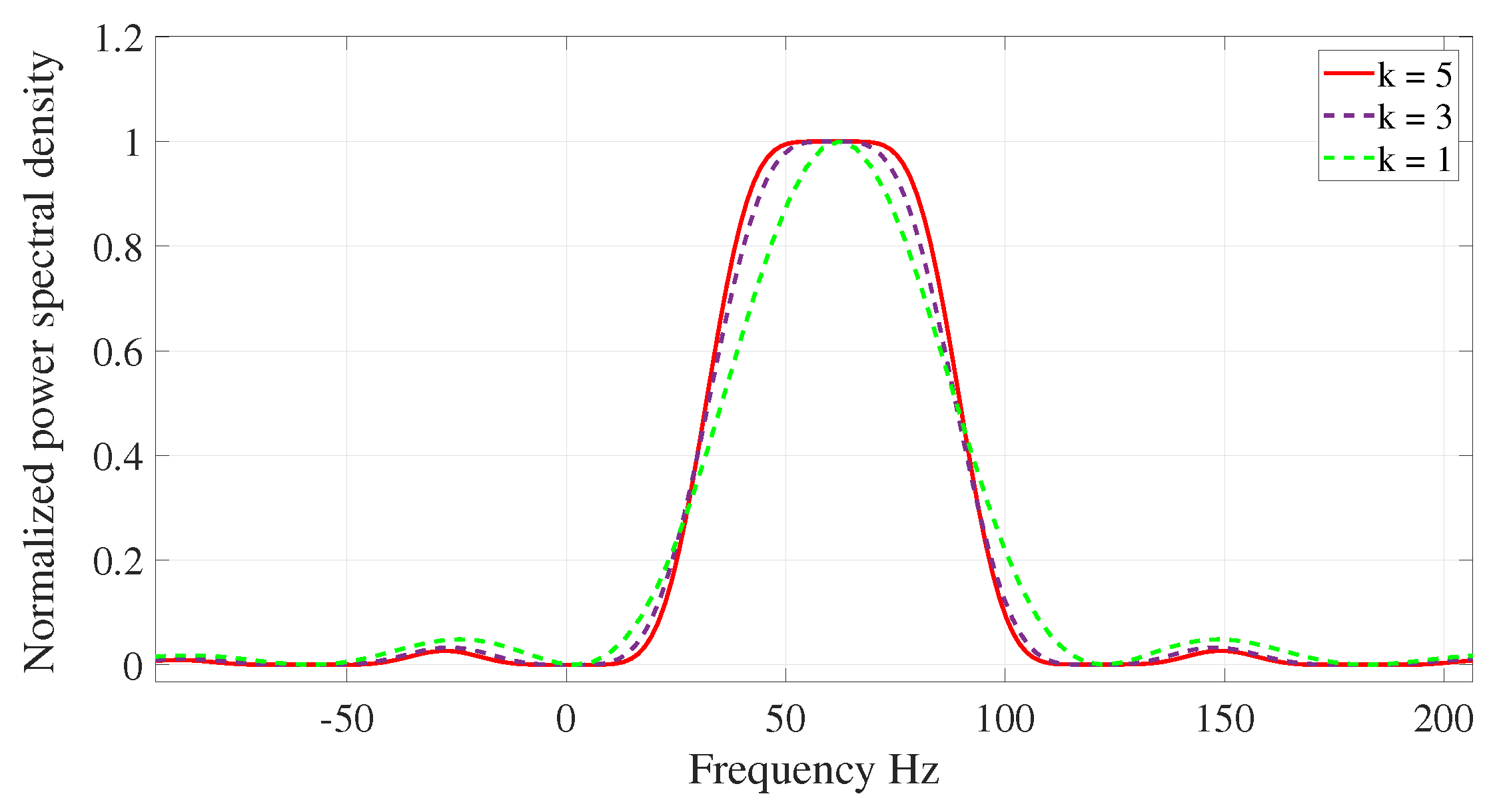 Machines 11 00999 g004