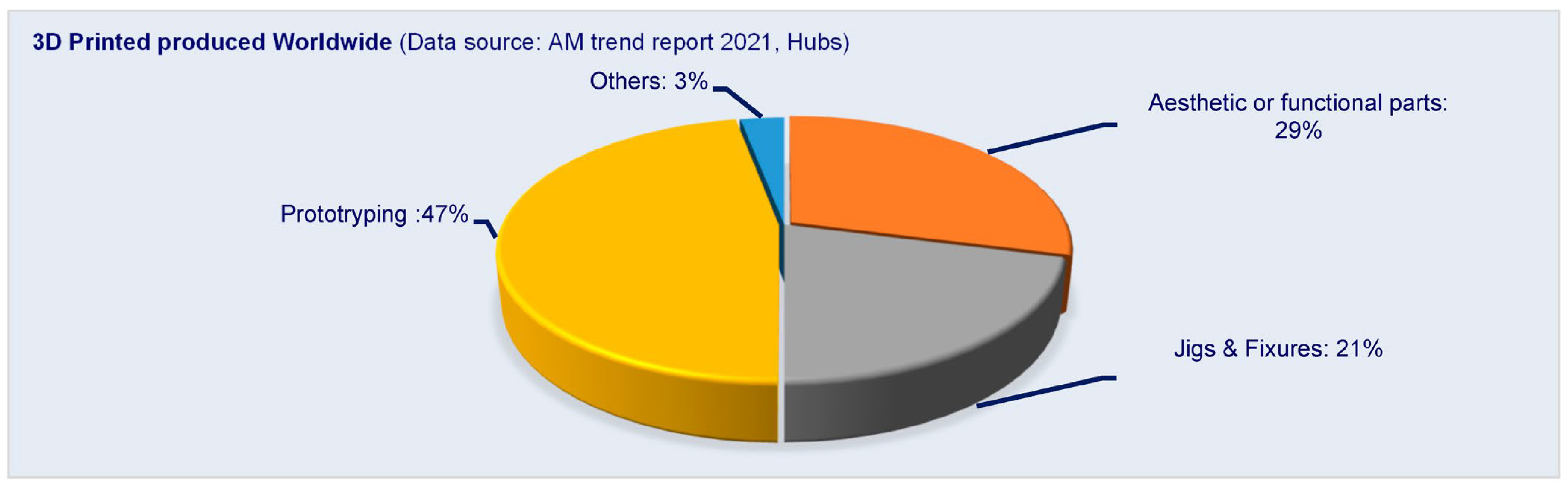 Machines 11 01020 g002
