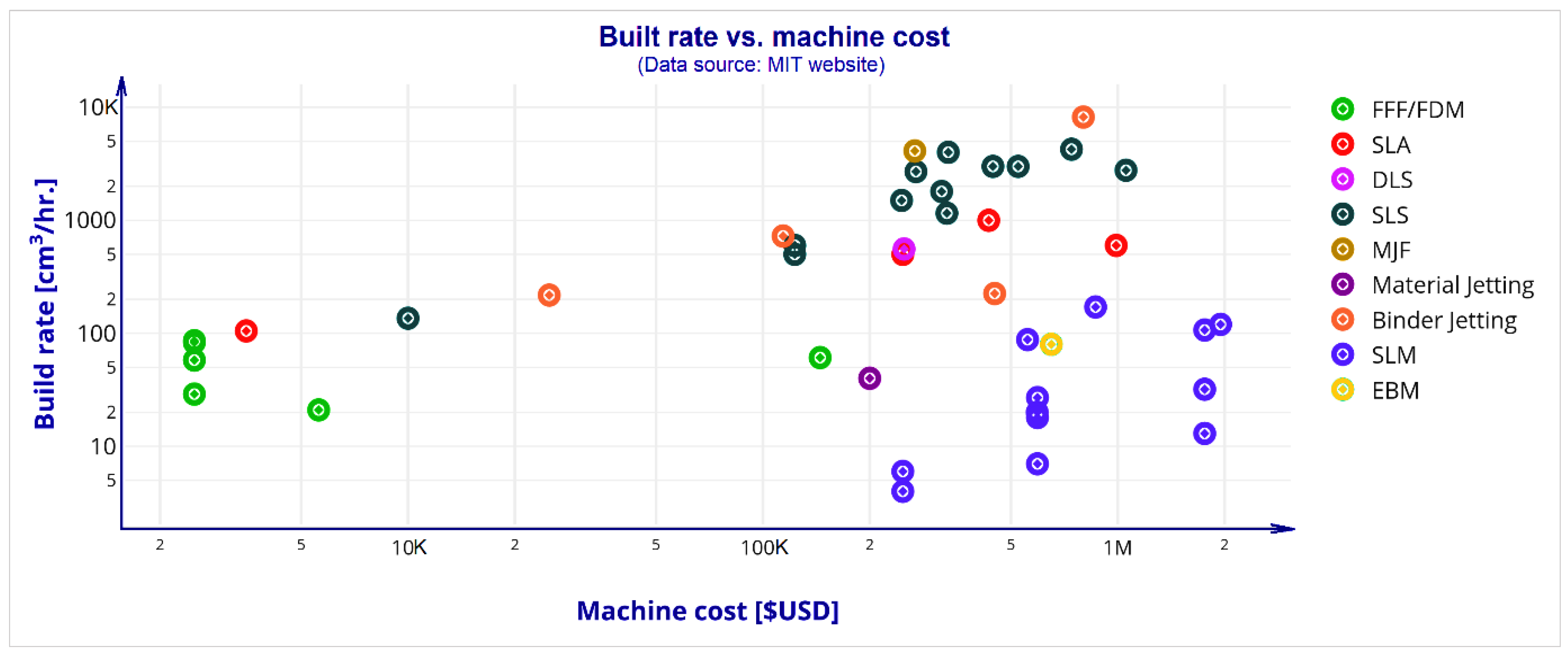 Machines 11 01020 g003