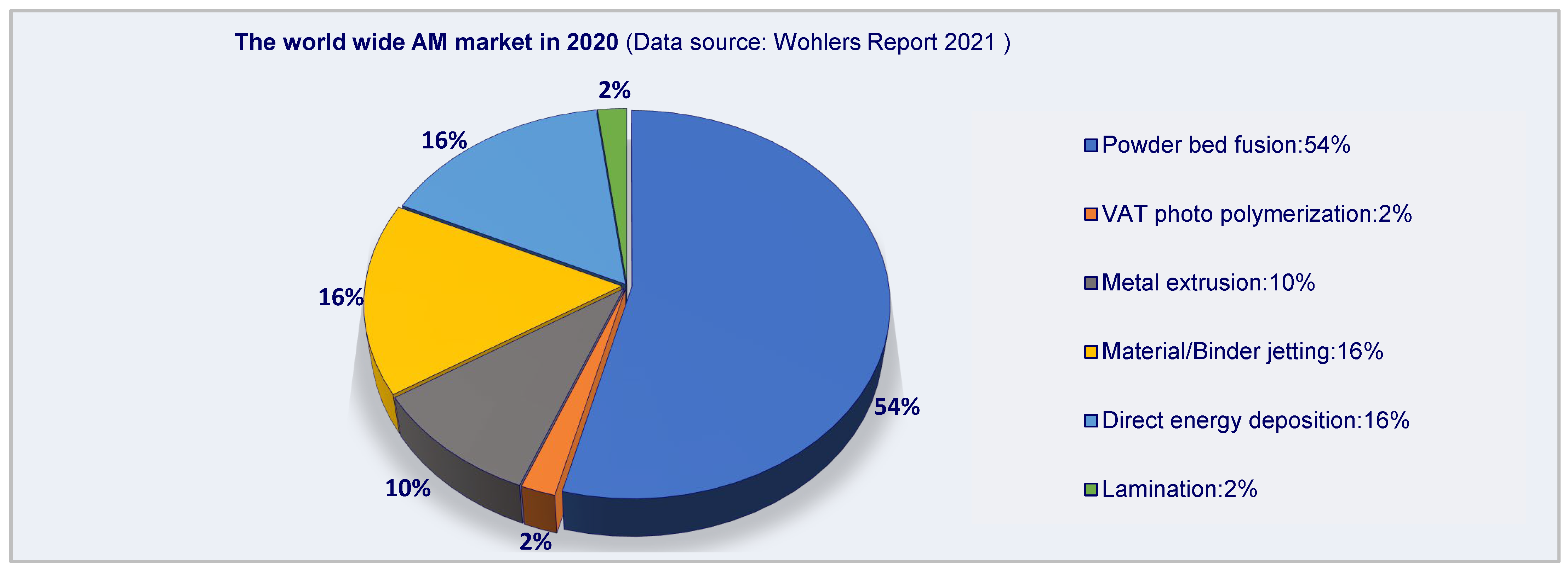 Machines 11 01020 g004