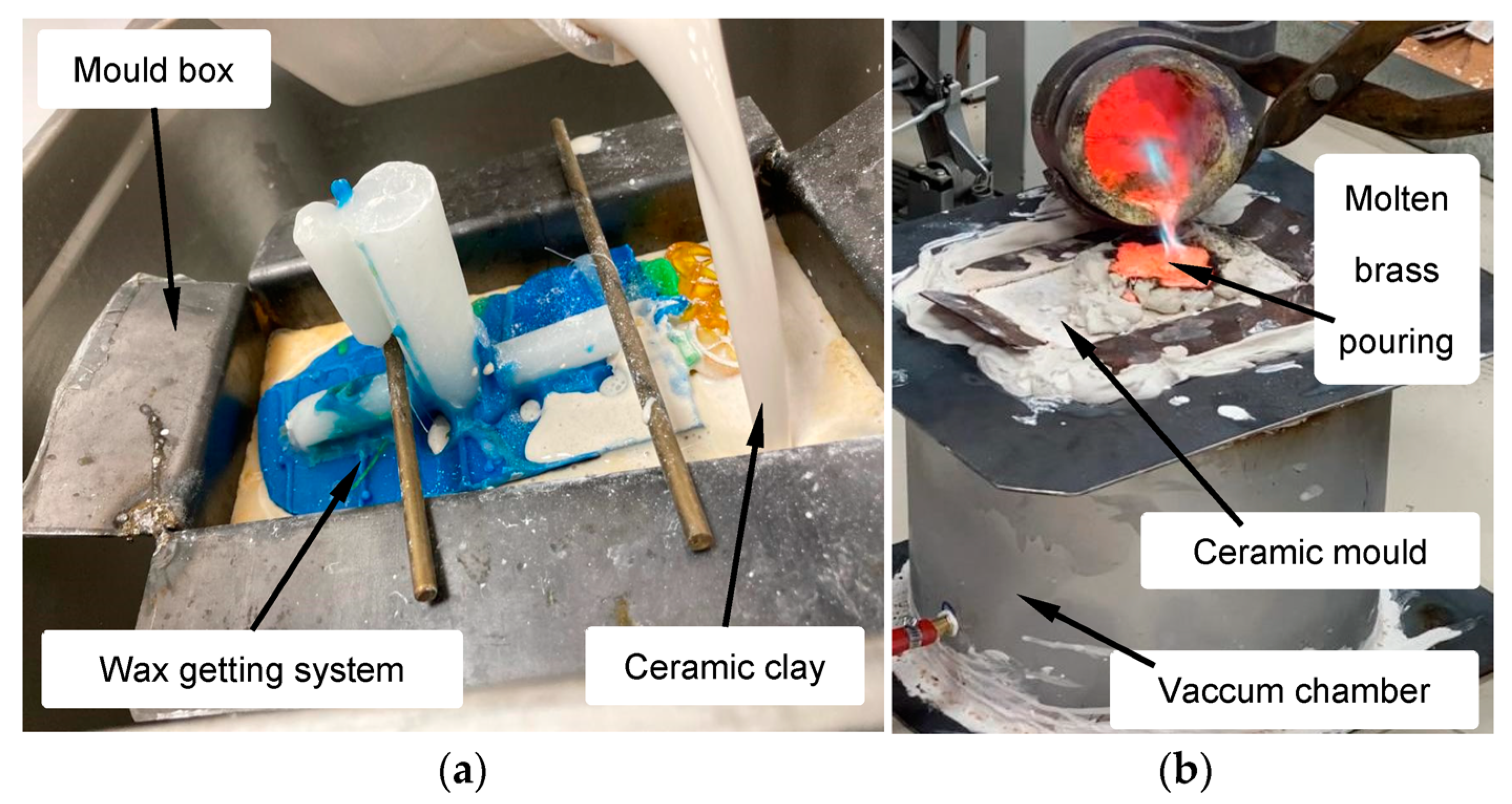 Machines 11 01020 g010