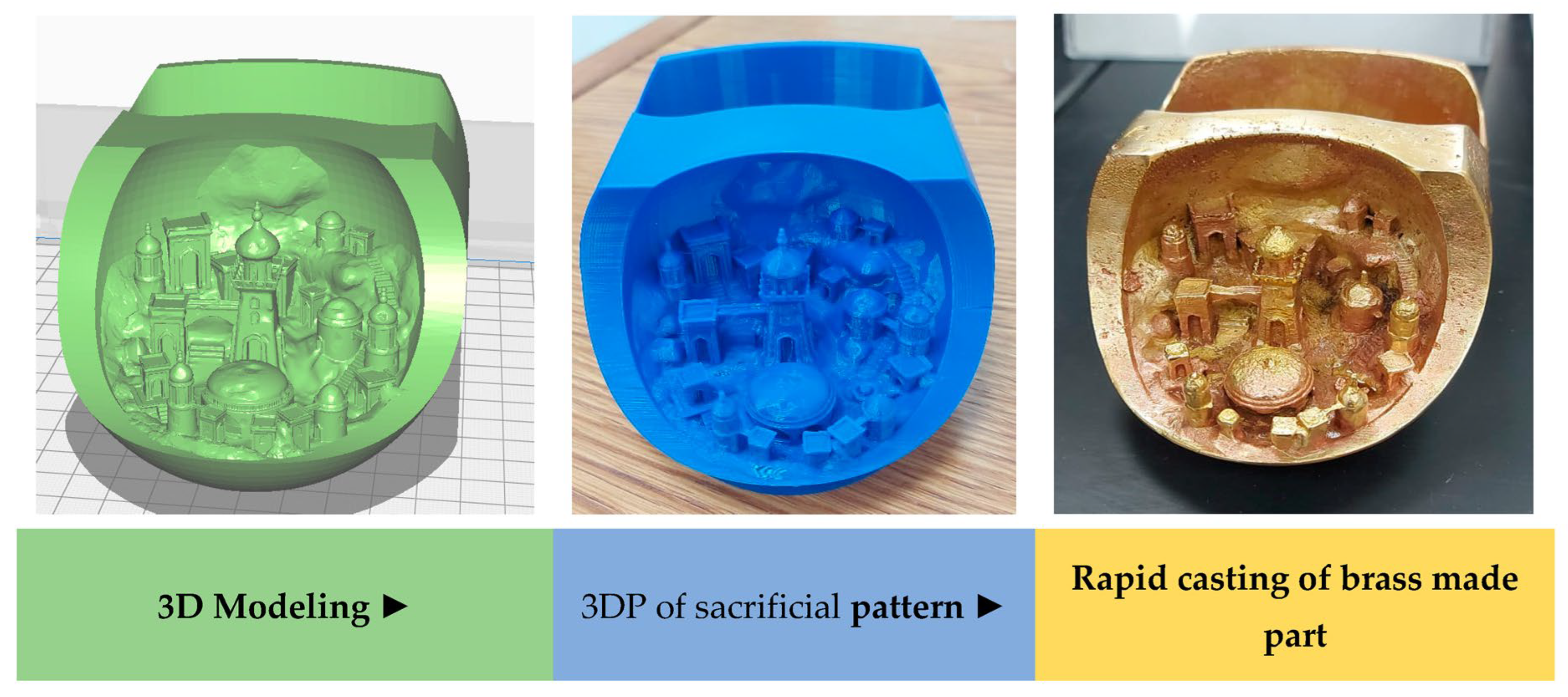 Machines 11 01020 g013