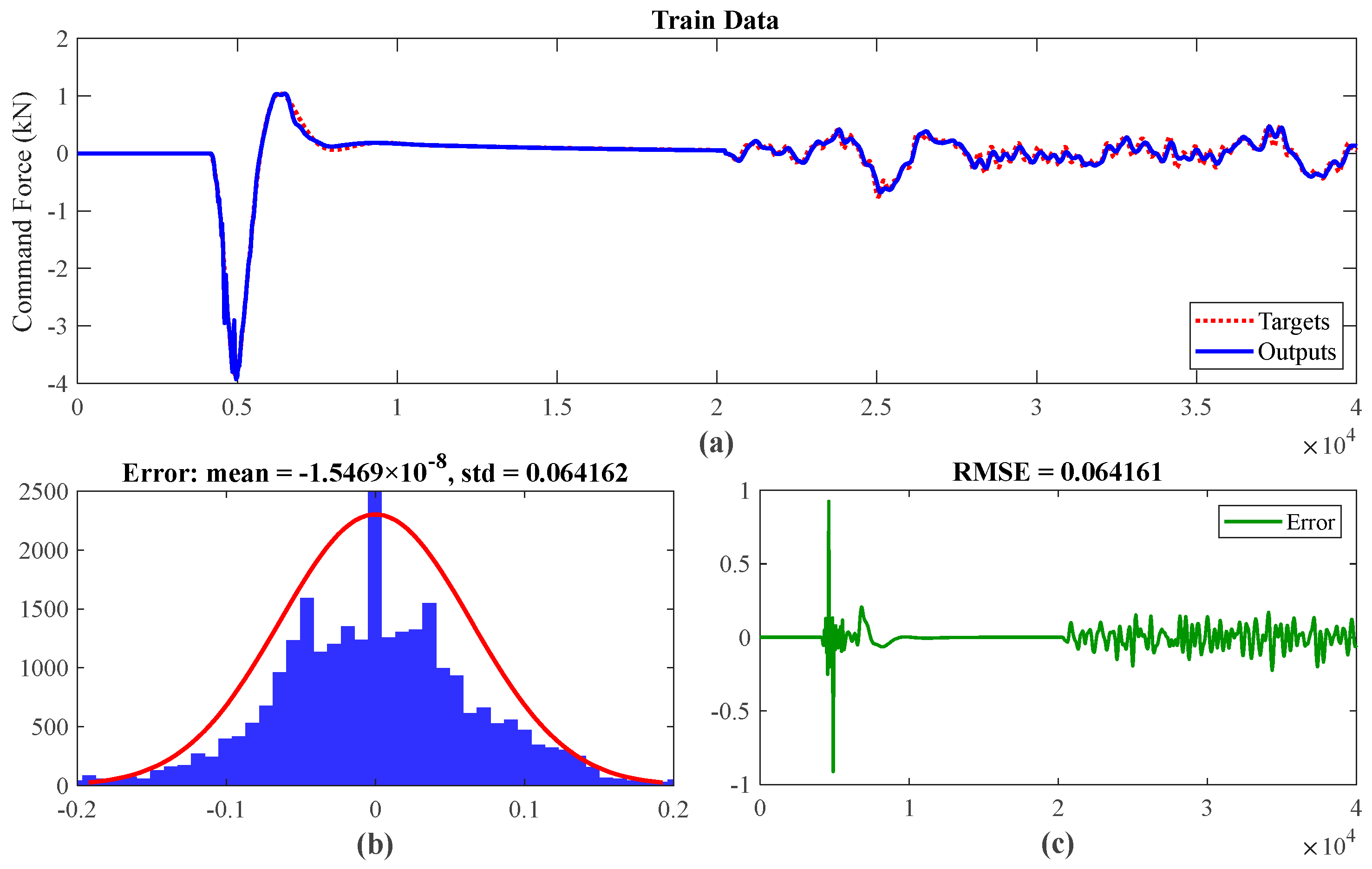 Machines 11 01022 g004