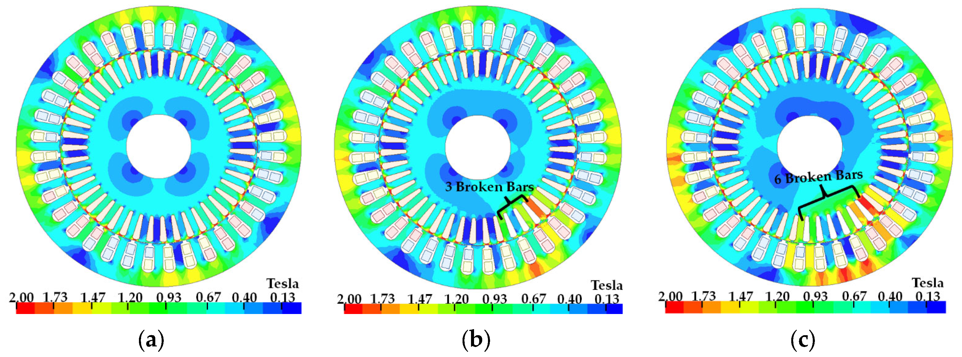 Machines 11 01023 g006