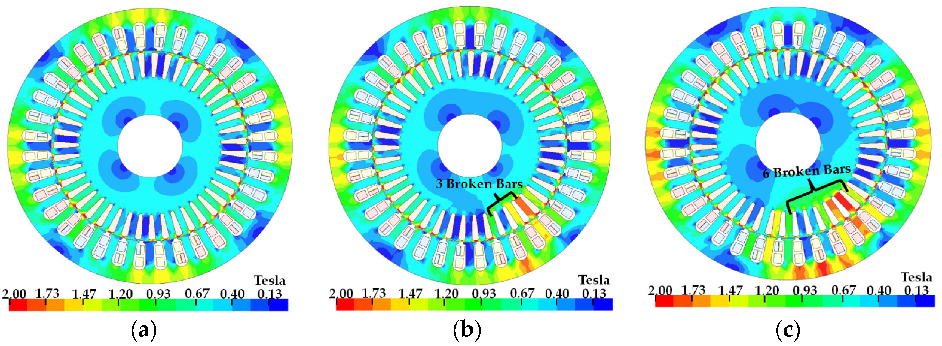 Machines 11 01023 g007