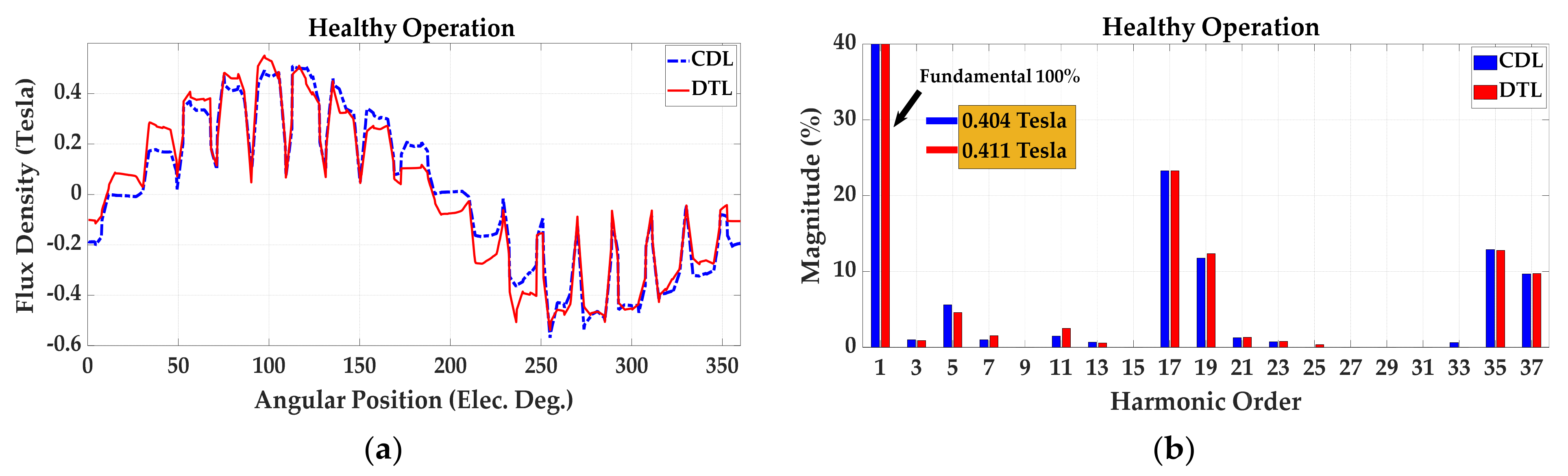 Machines 11 01023 g008