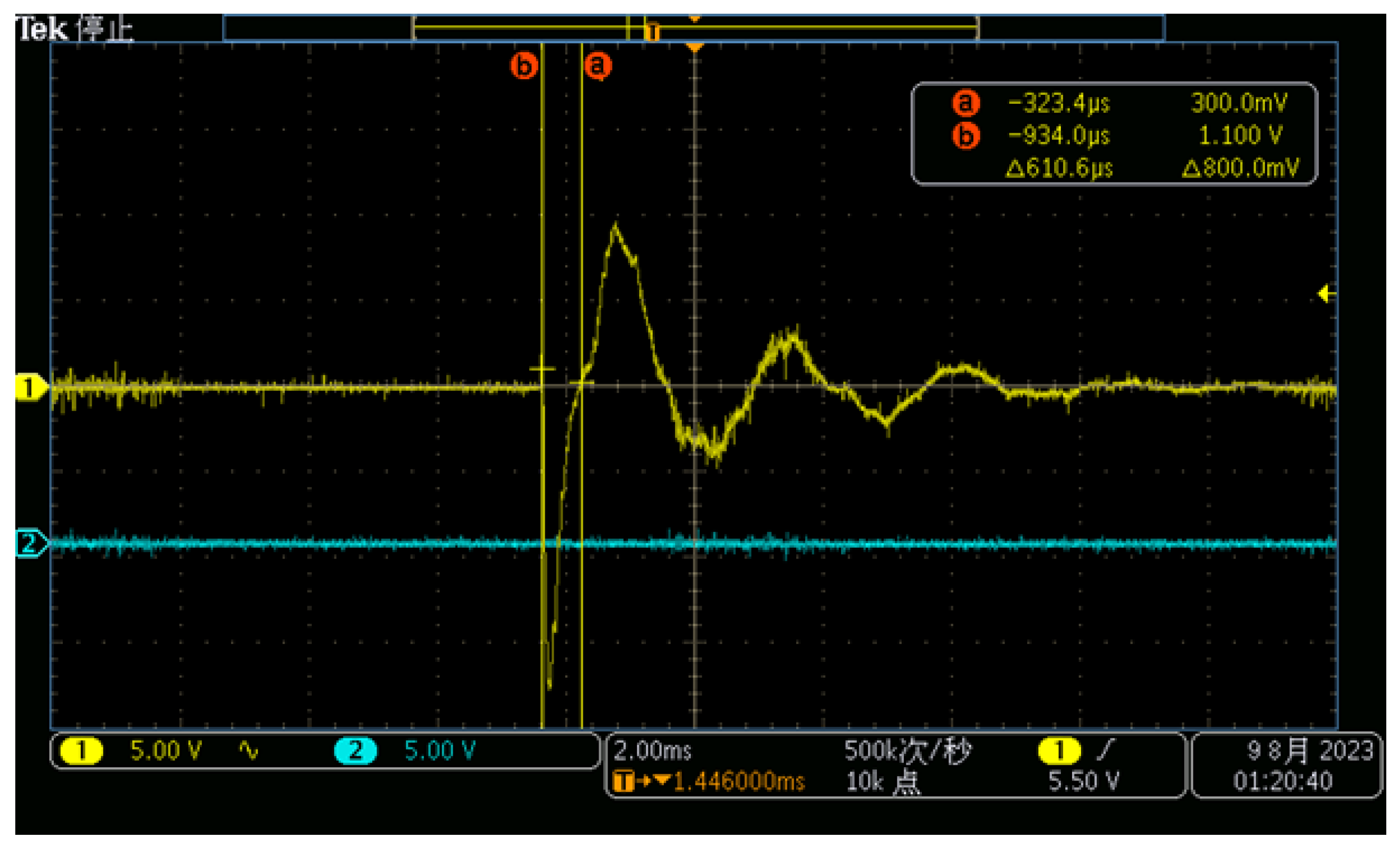 Machines 11 01040 g013
