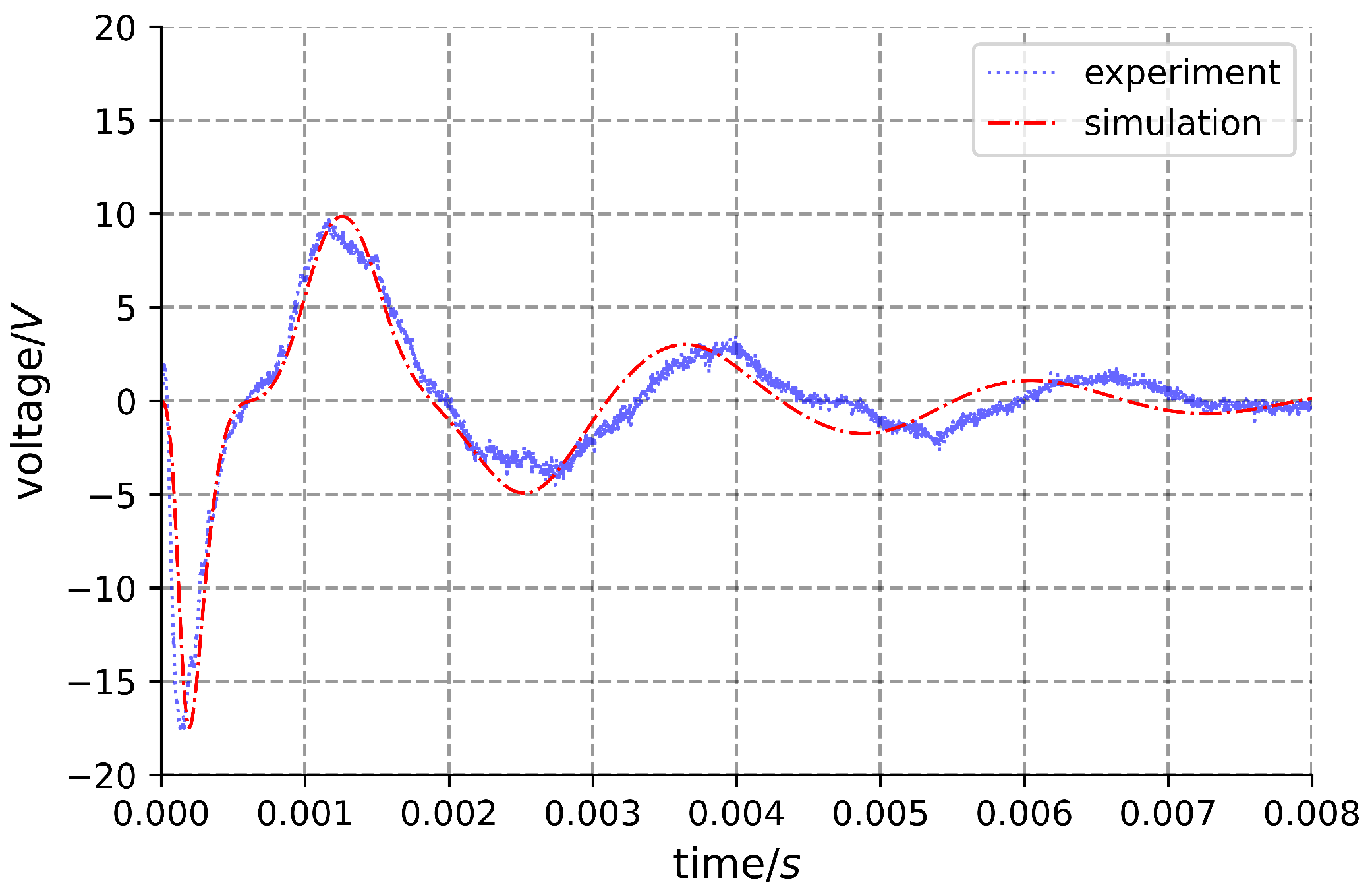 Machines 11 01040 g015