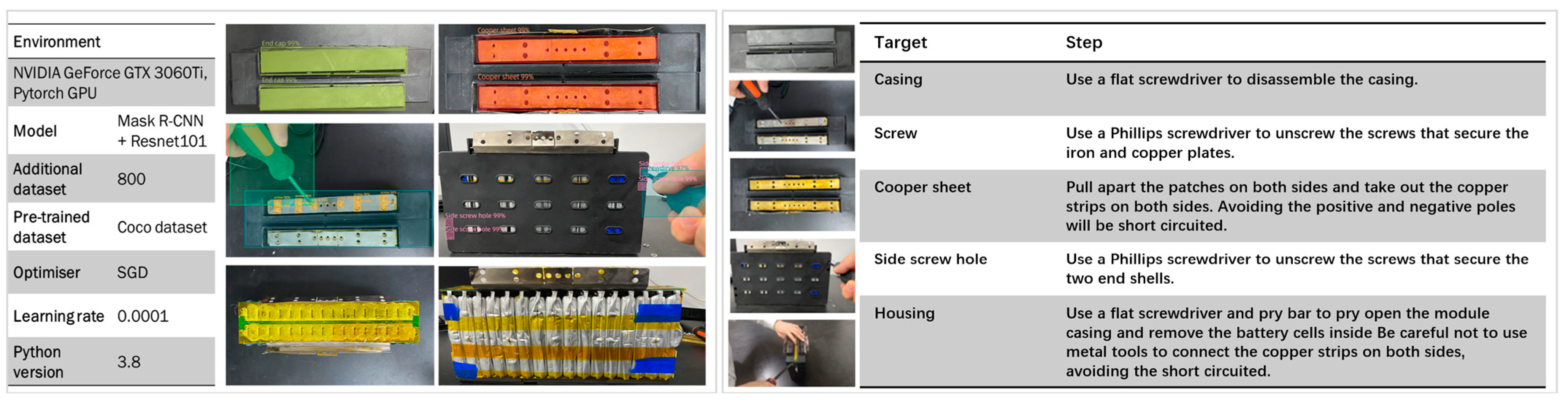Machines 11 01041 g003