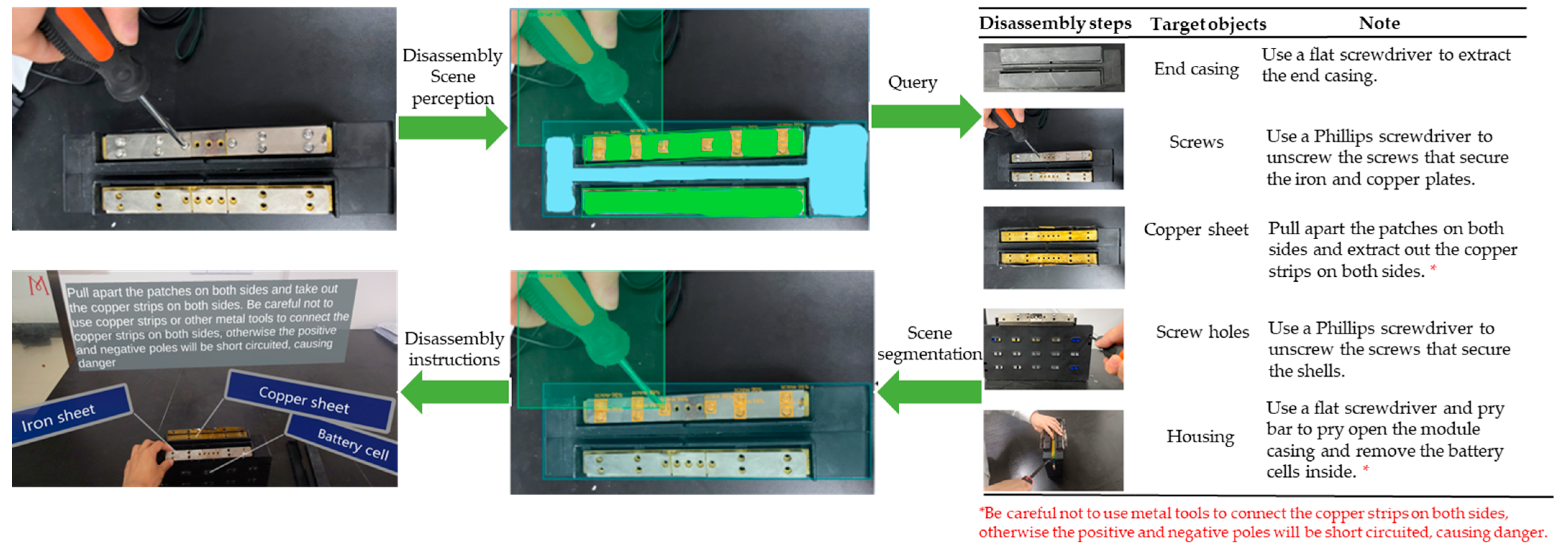 Machines 11 01041 g008