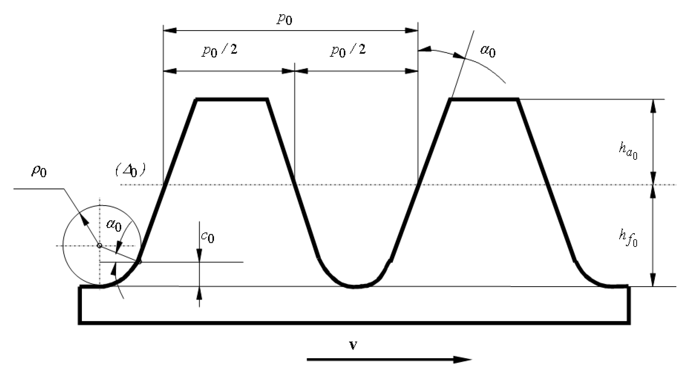 Machines | Free Full-Text | A New Direct and Inexpensive Method and the ...