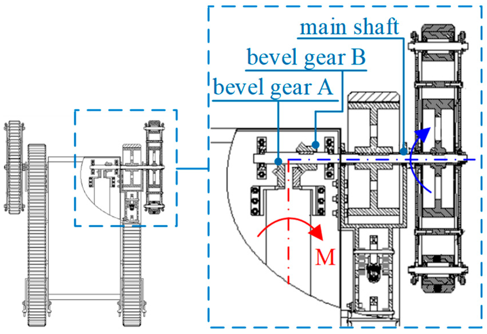Machines 11 01051 g002