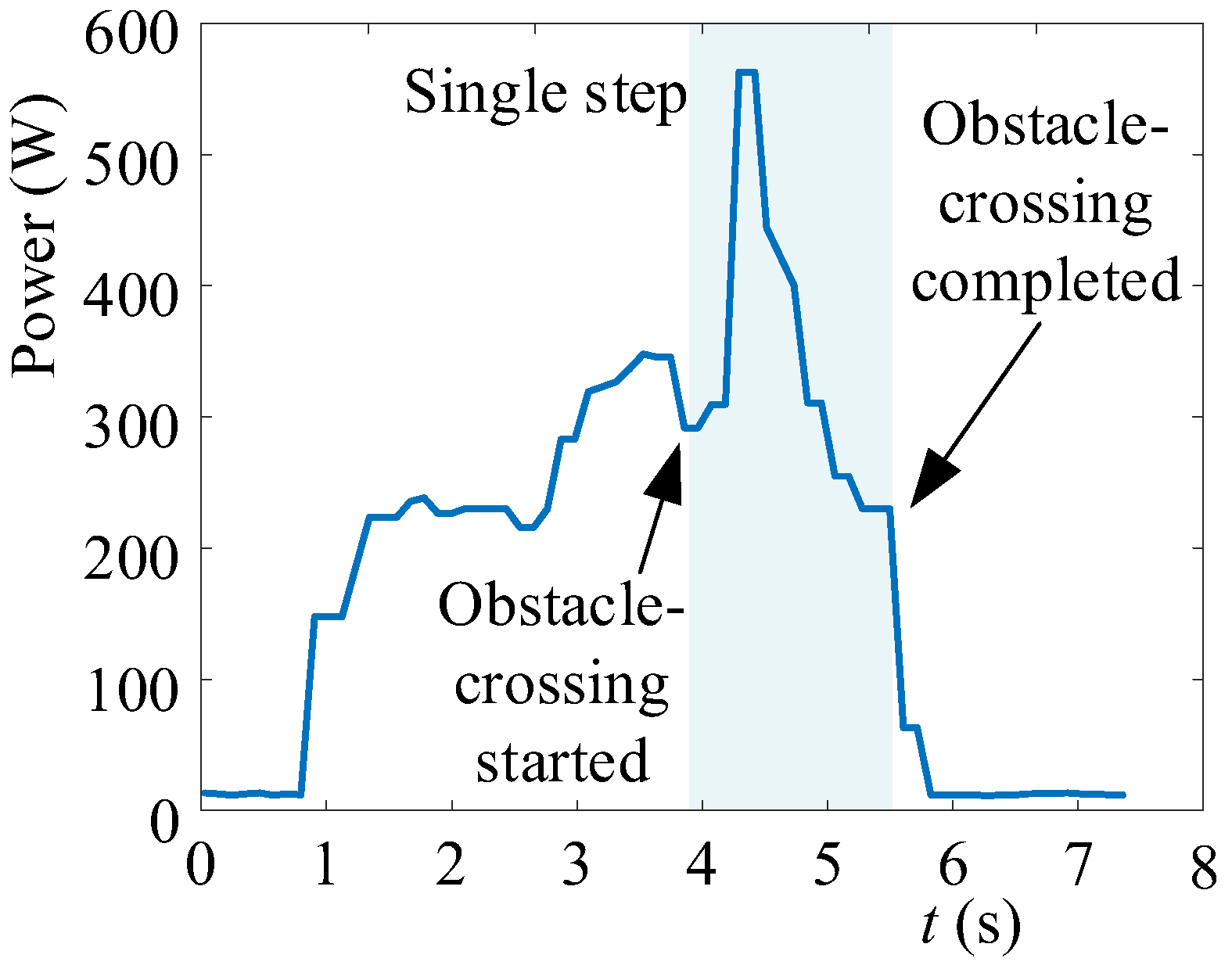 Machines 11 01051 g015