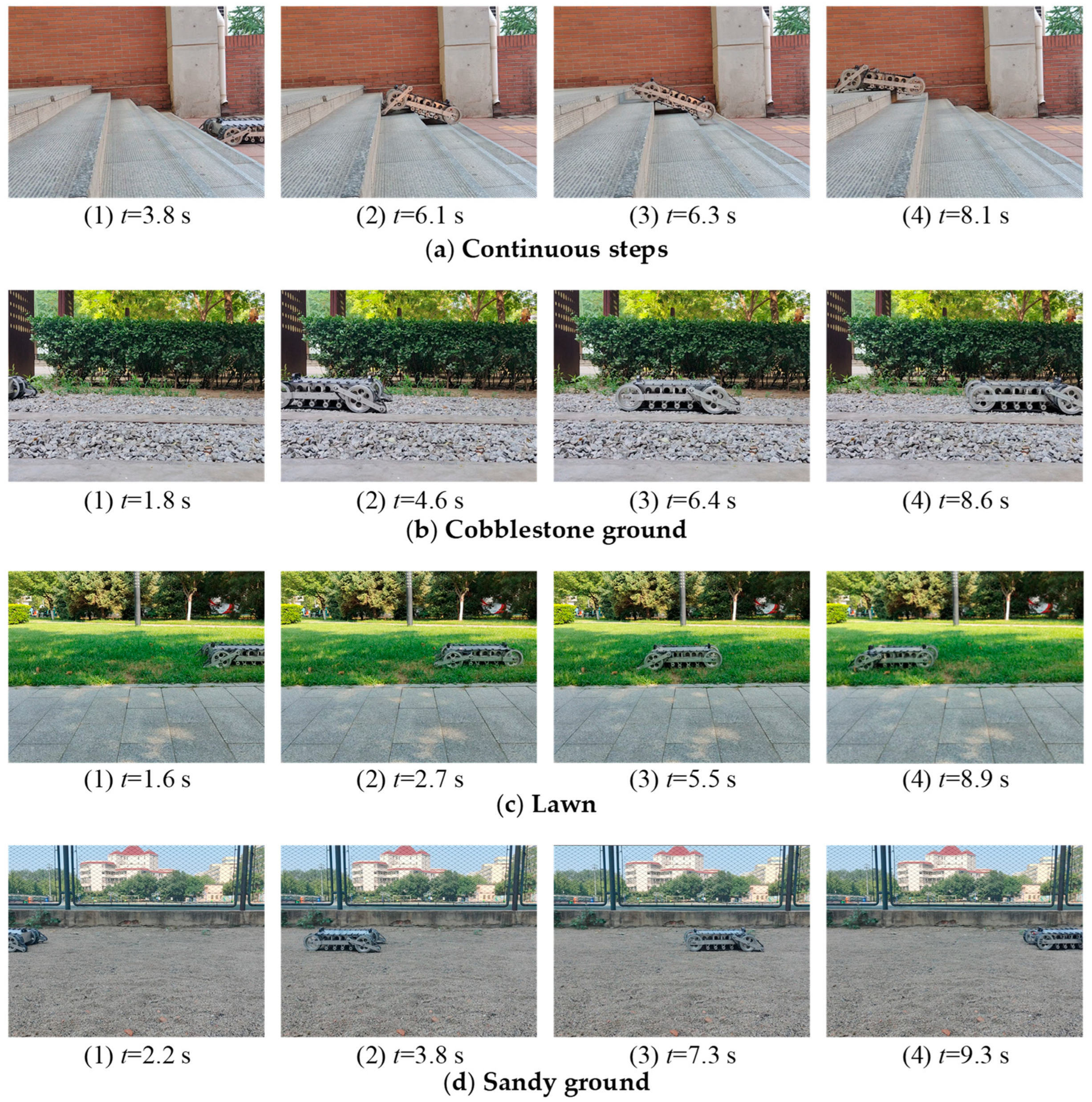 Machines 11 01051 g016