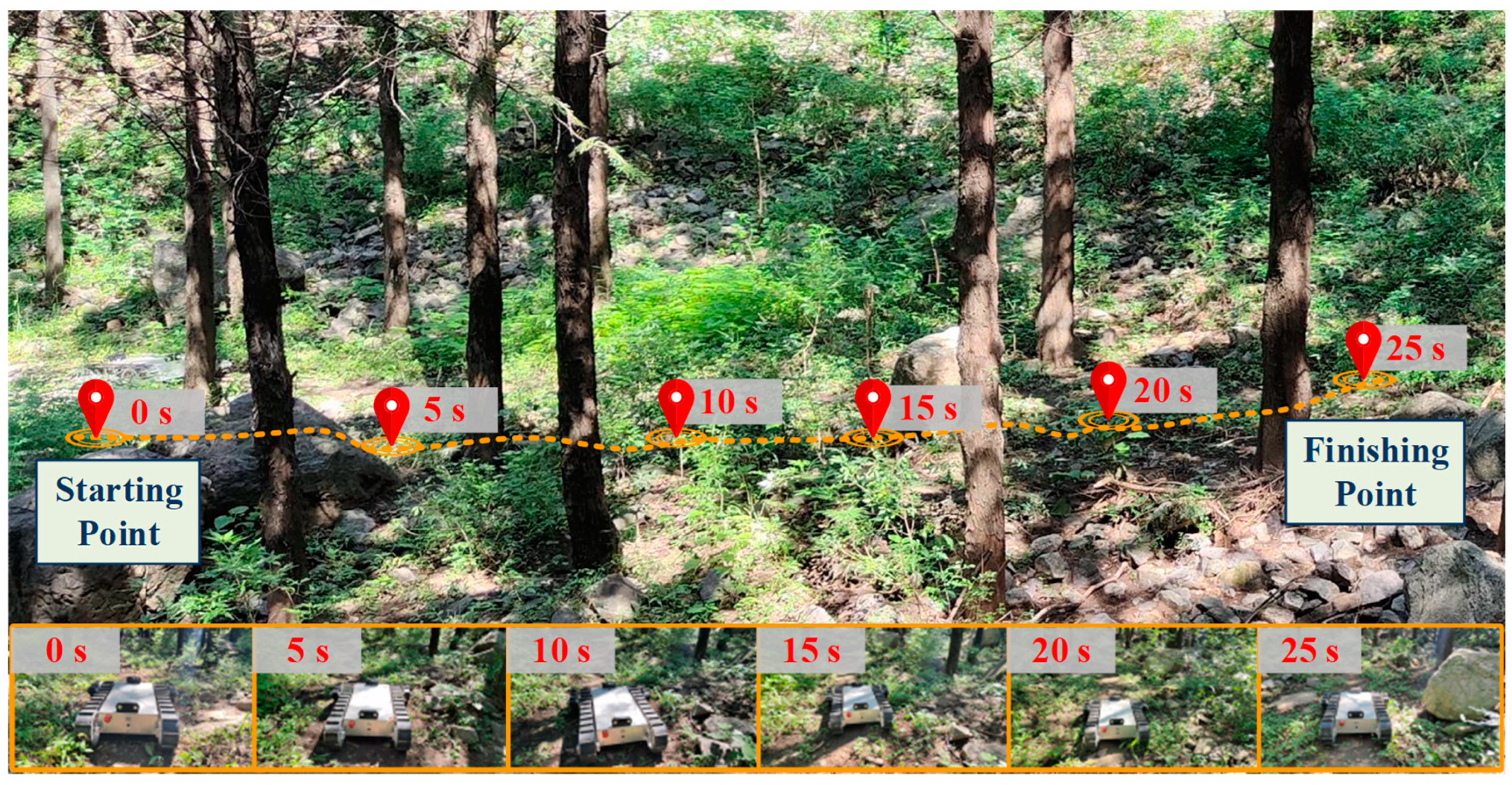 Machines 11 01051 g019