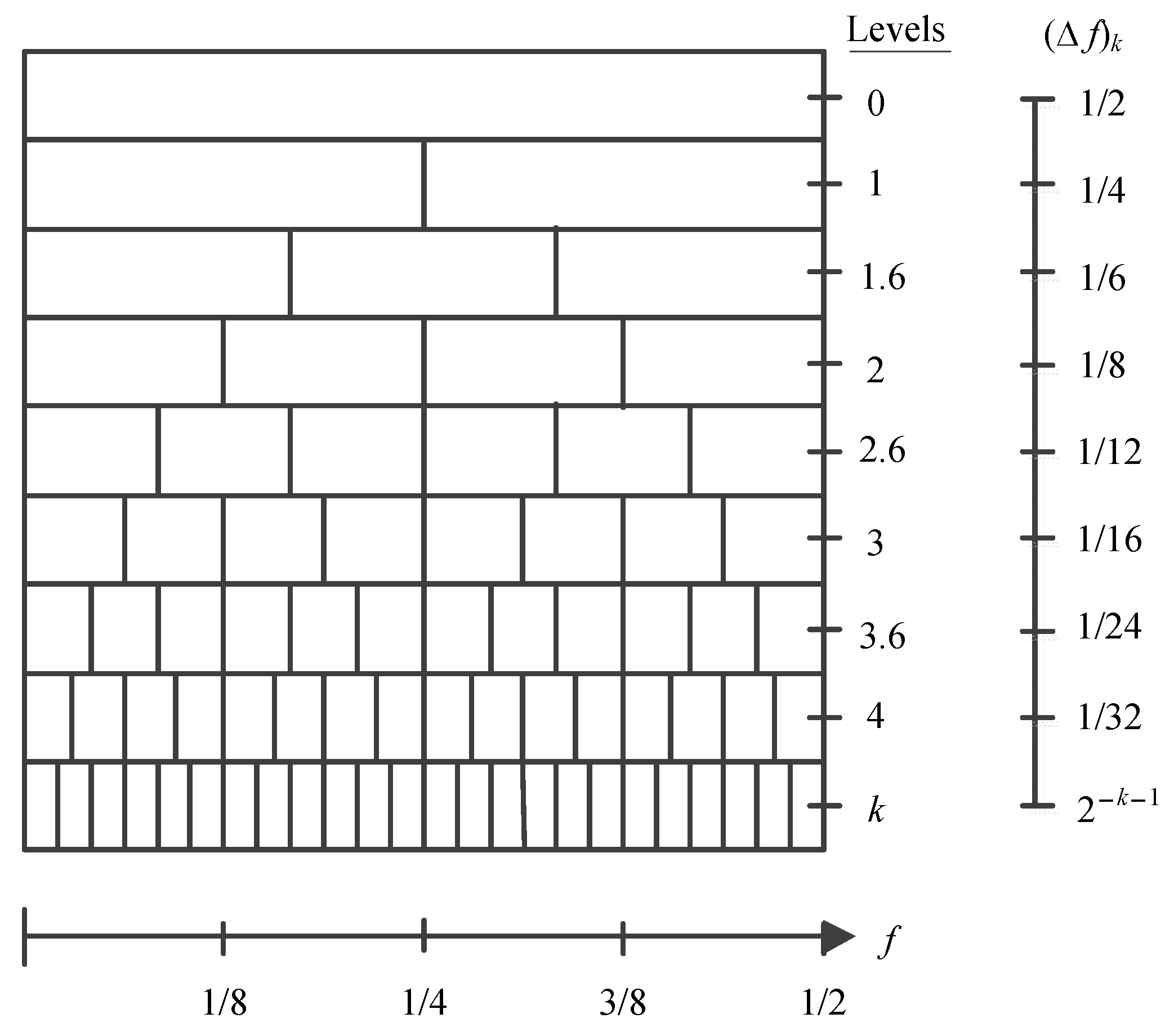 Machines 11 01052 g001