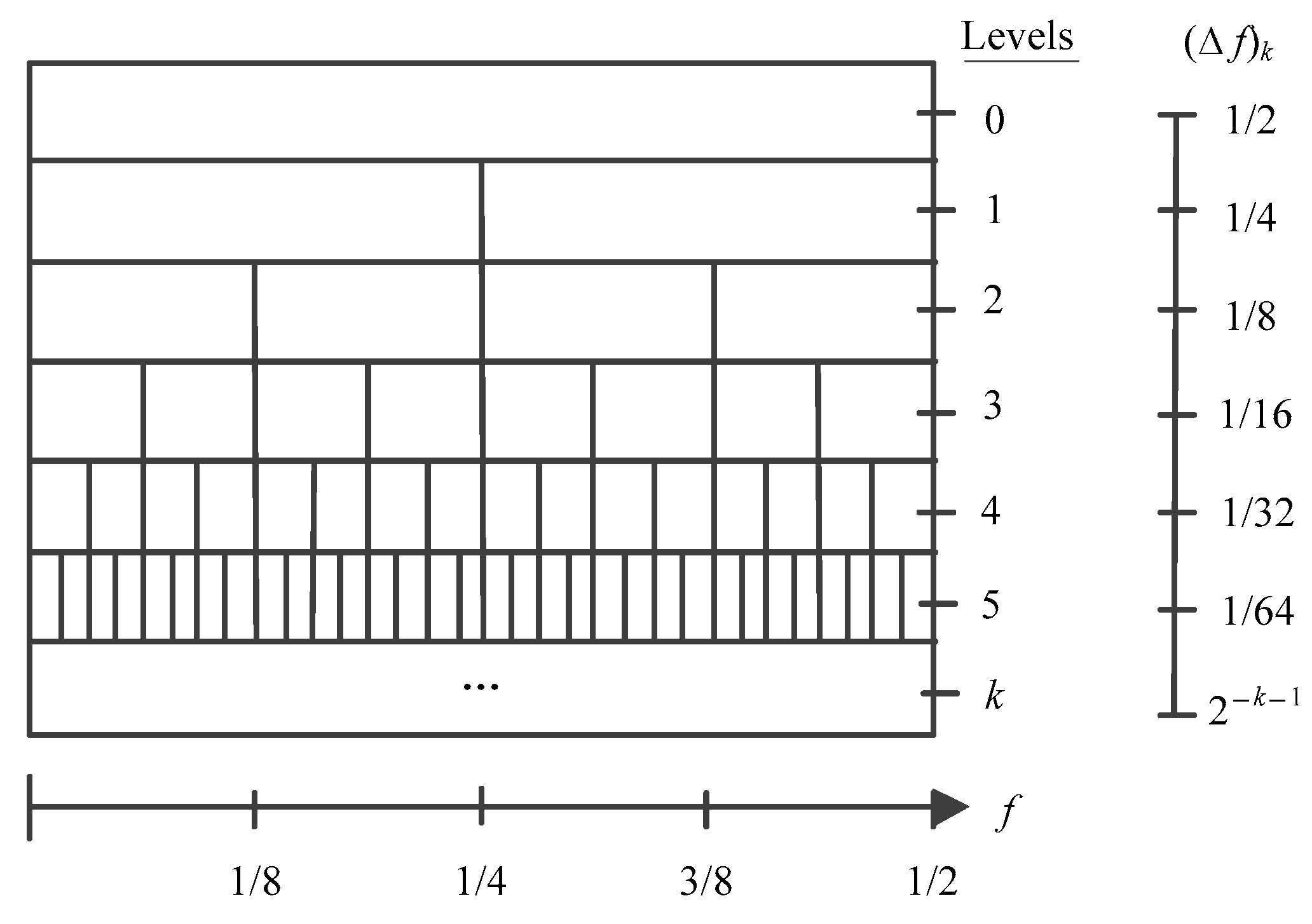 Machines 11 01052 g002
