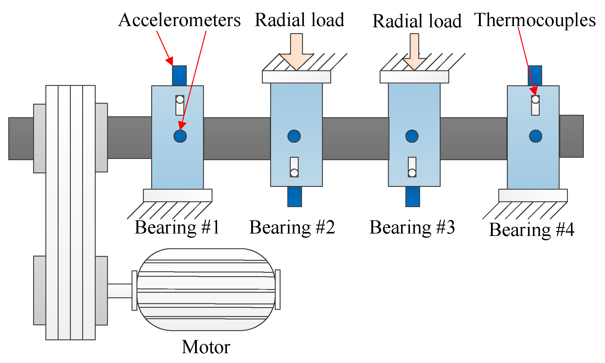 Machines 11 01052 g019
