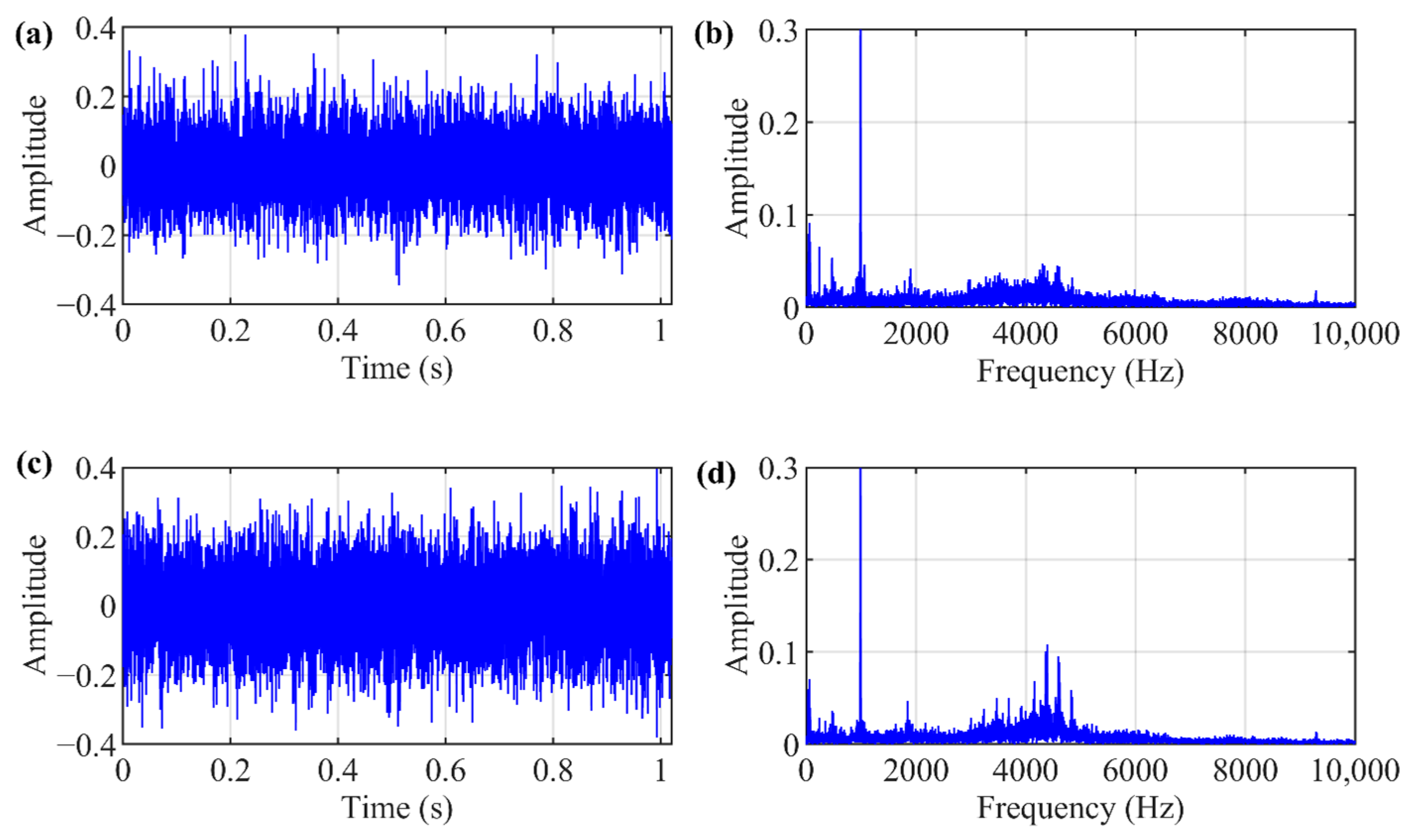 Machines 11 01052 g020
