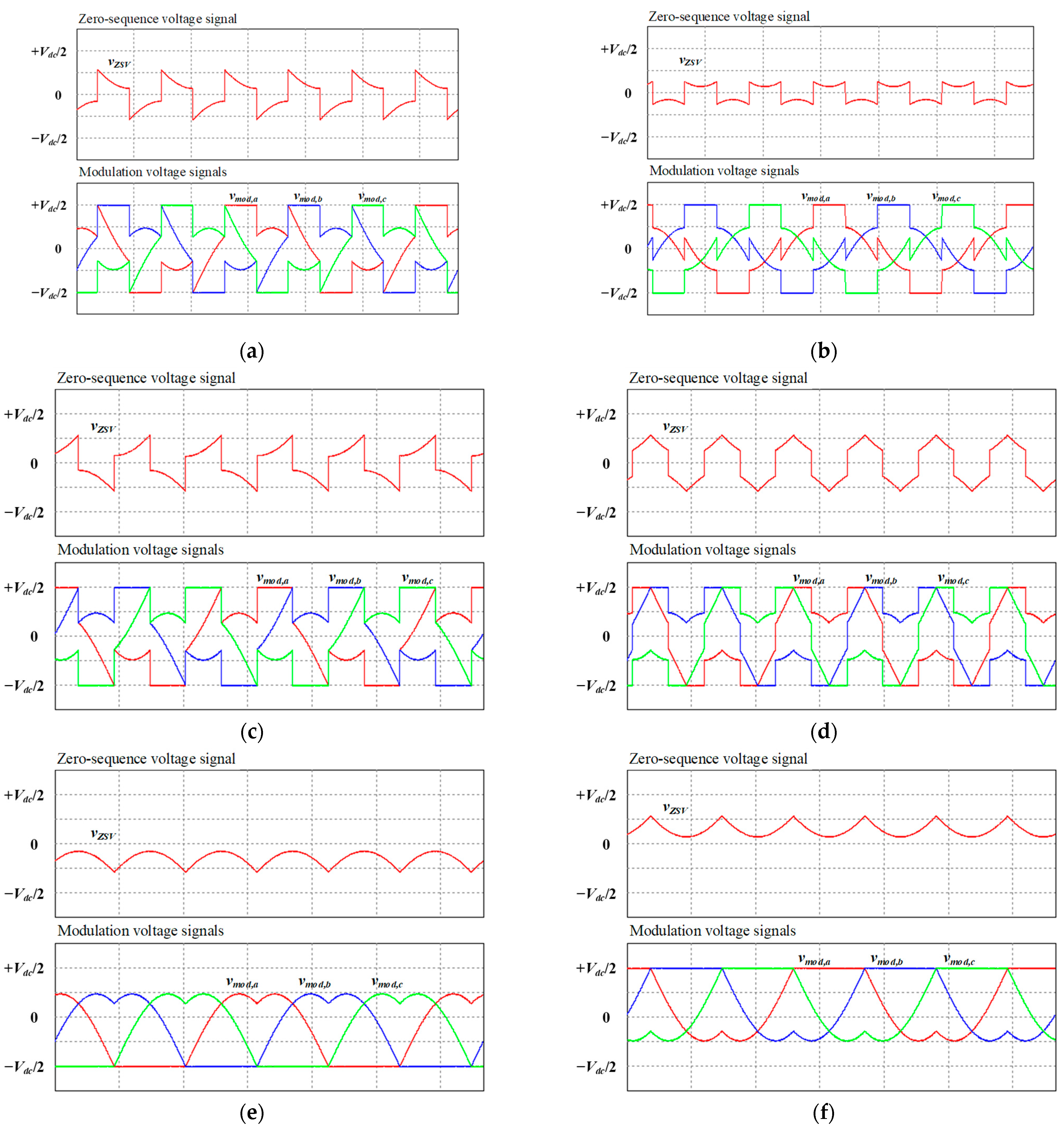 Machines 11 01054 g003