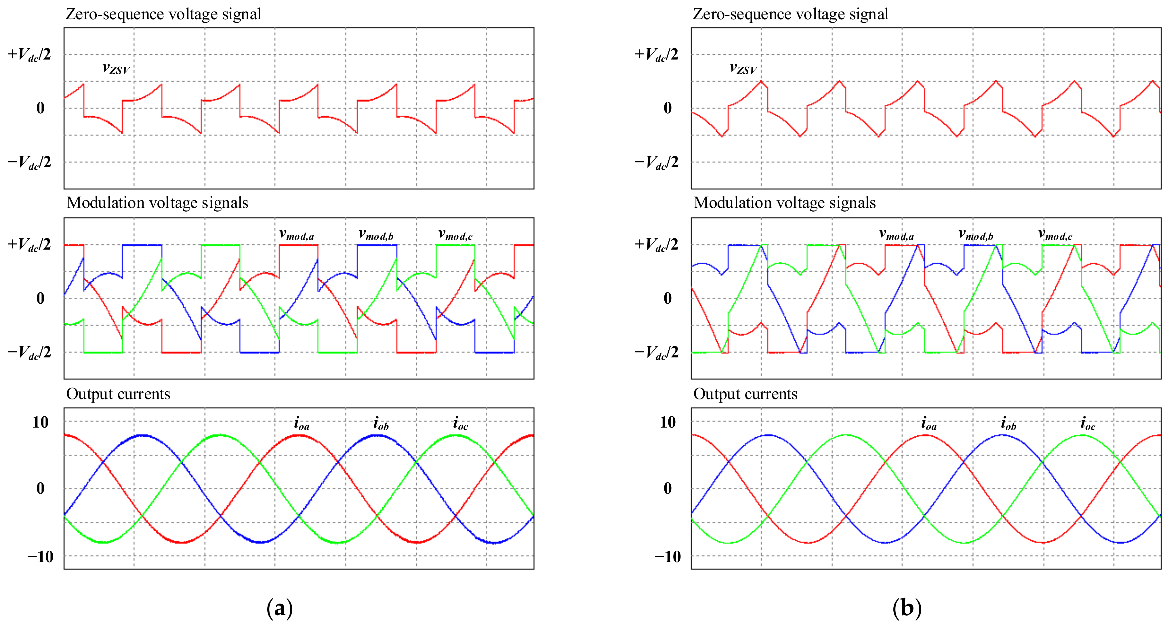 Machines 11 01054 g004