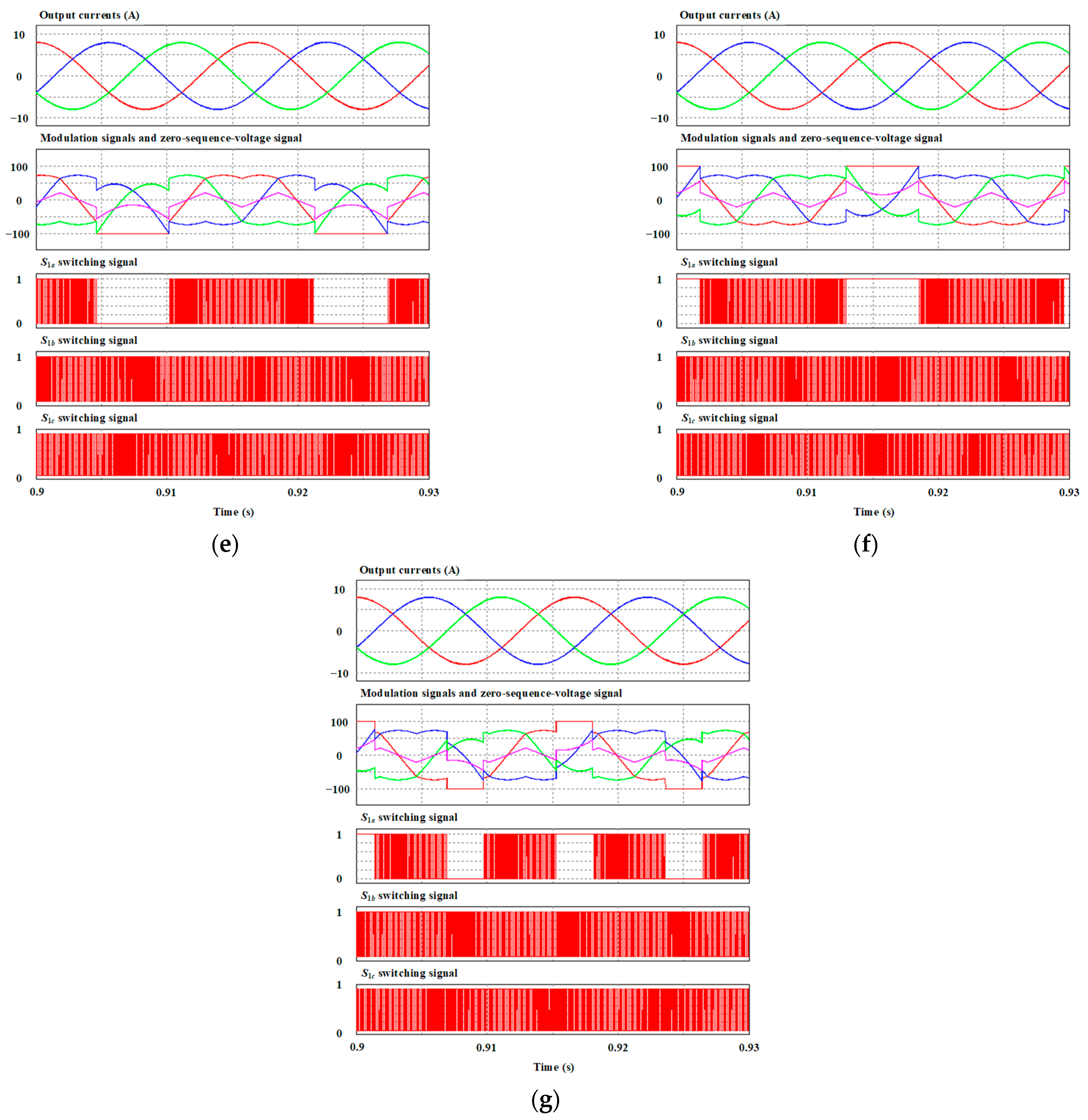 Machines 11 01054 g010b