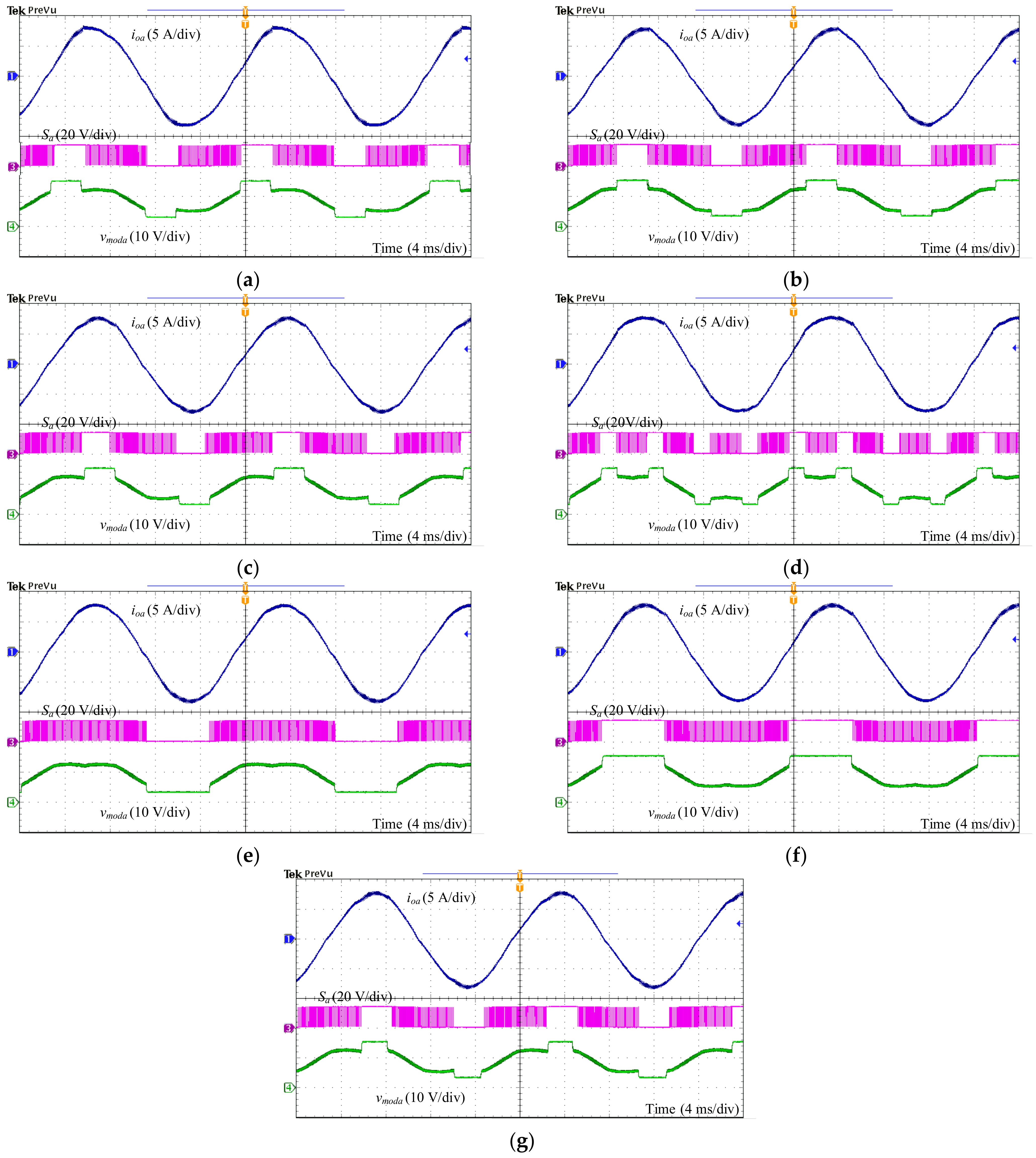 Machines 11 01054 g018