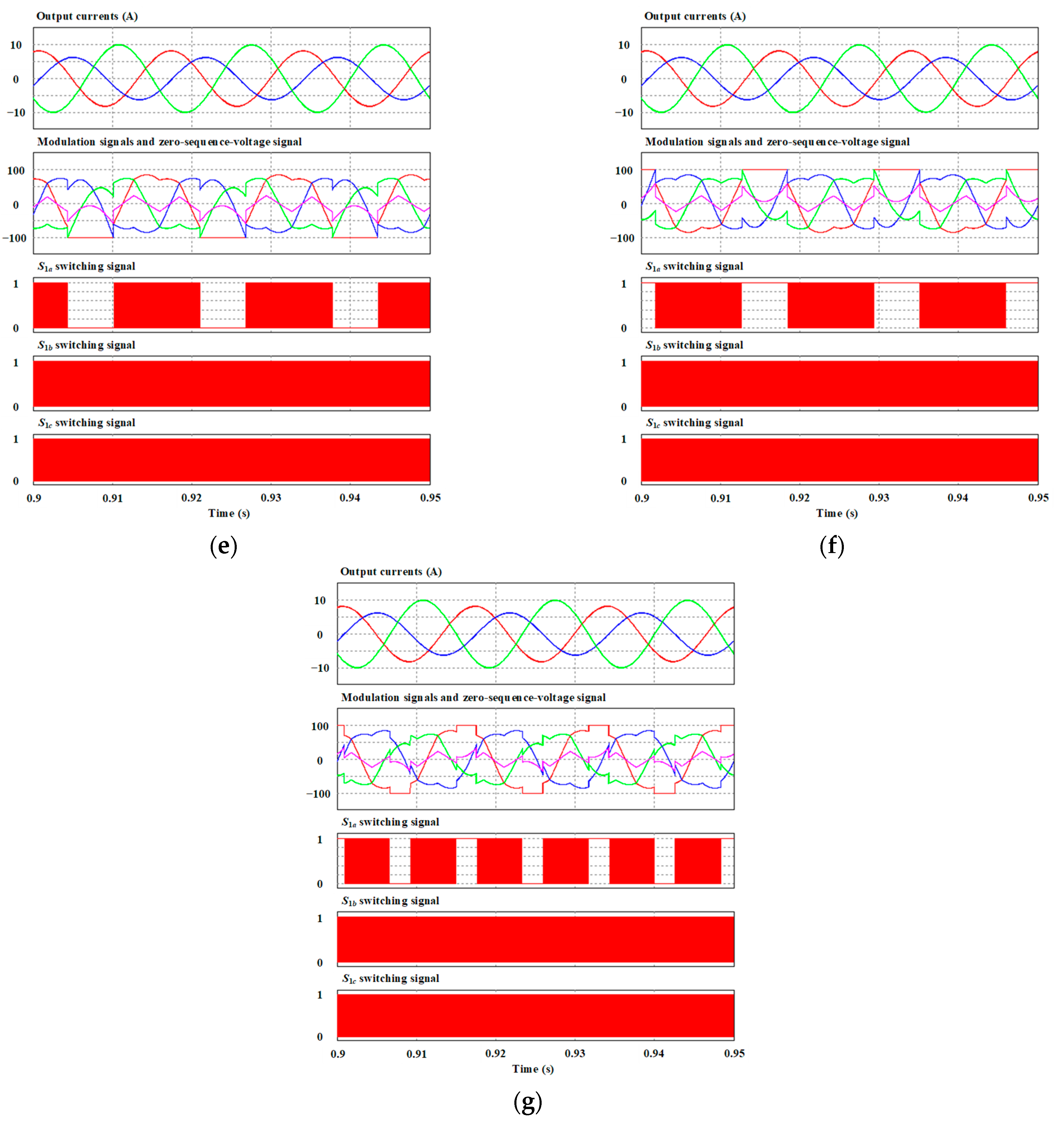 Machines 11 01054 g020b