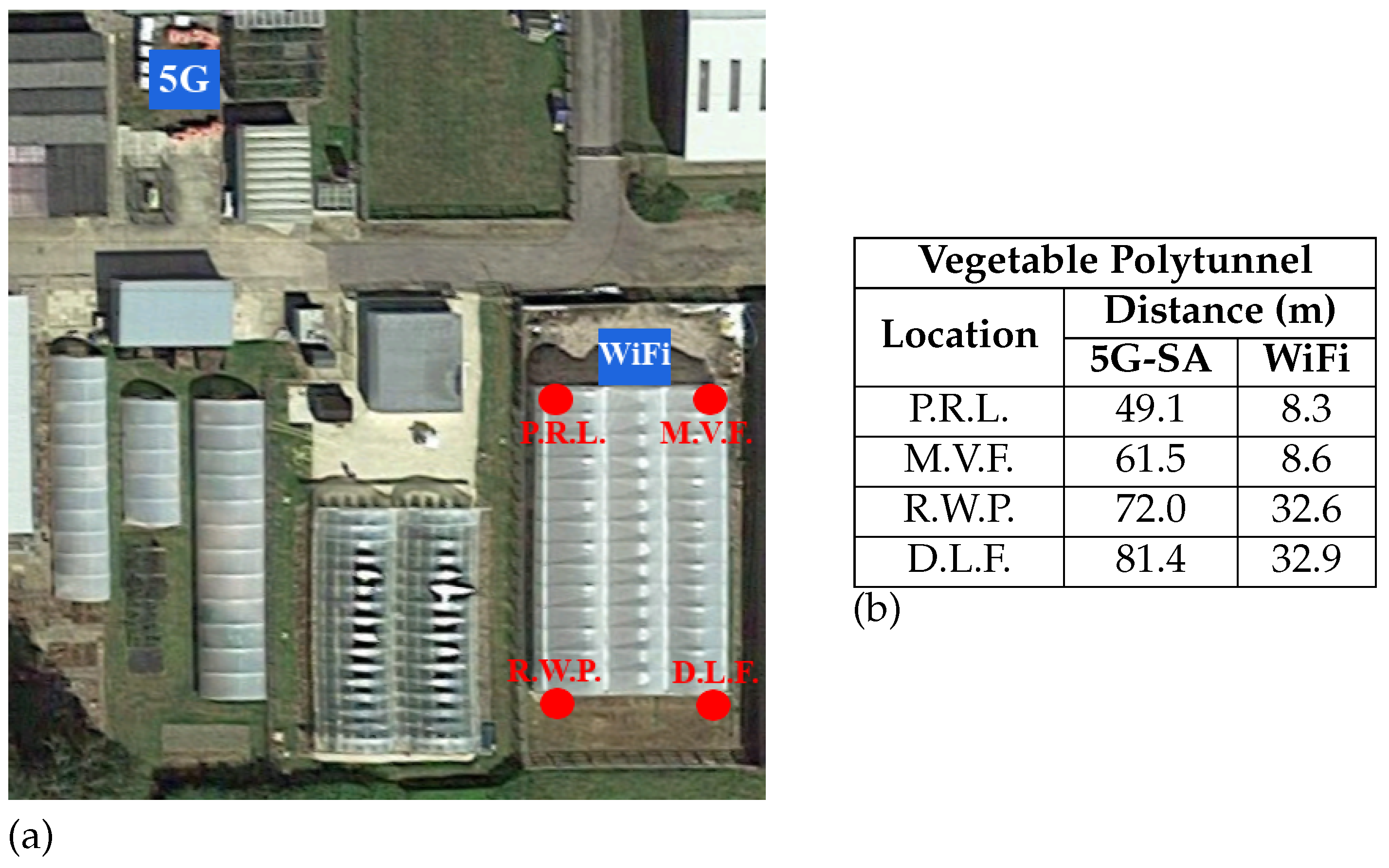 Machines 11 01064 g003