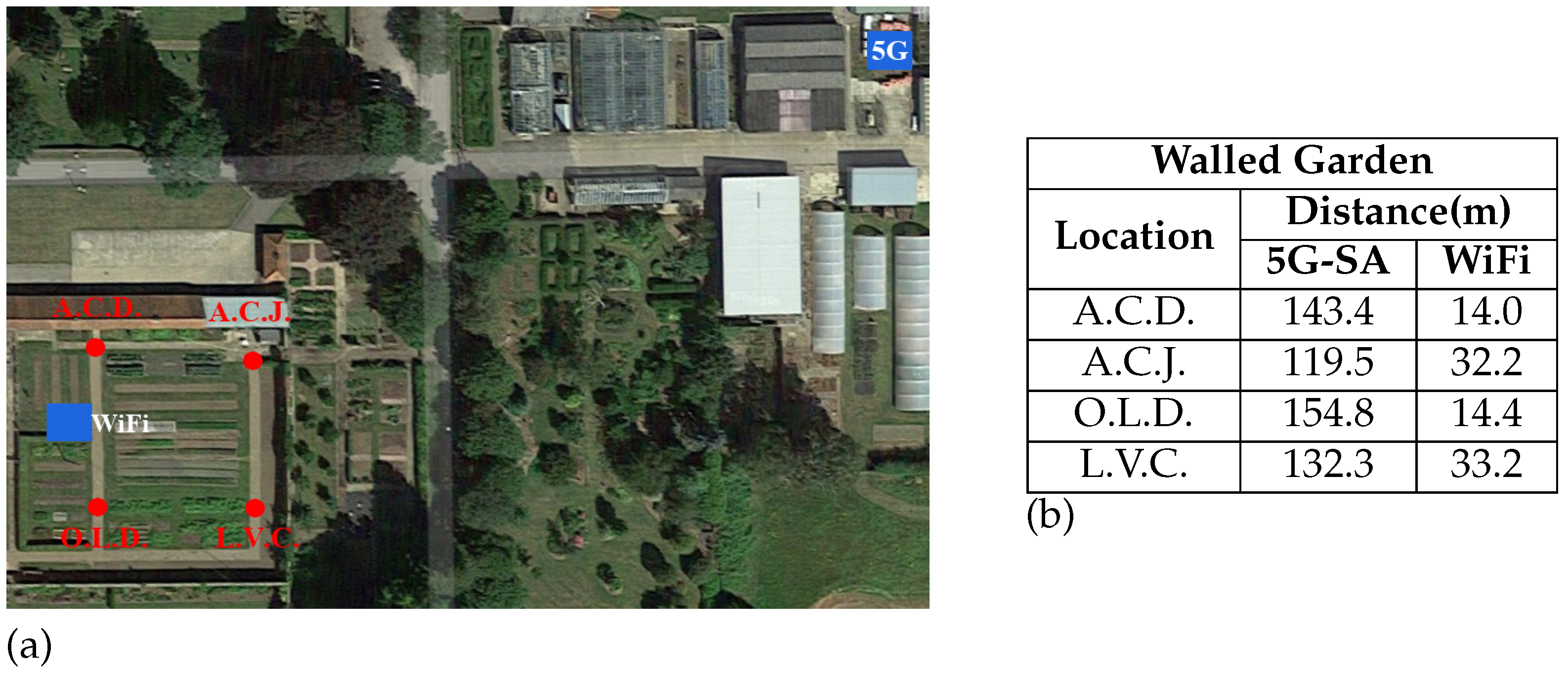 Machines 11 01064 g004