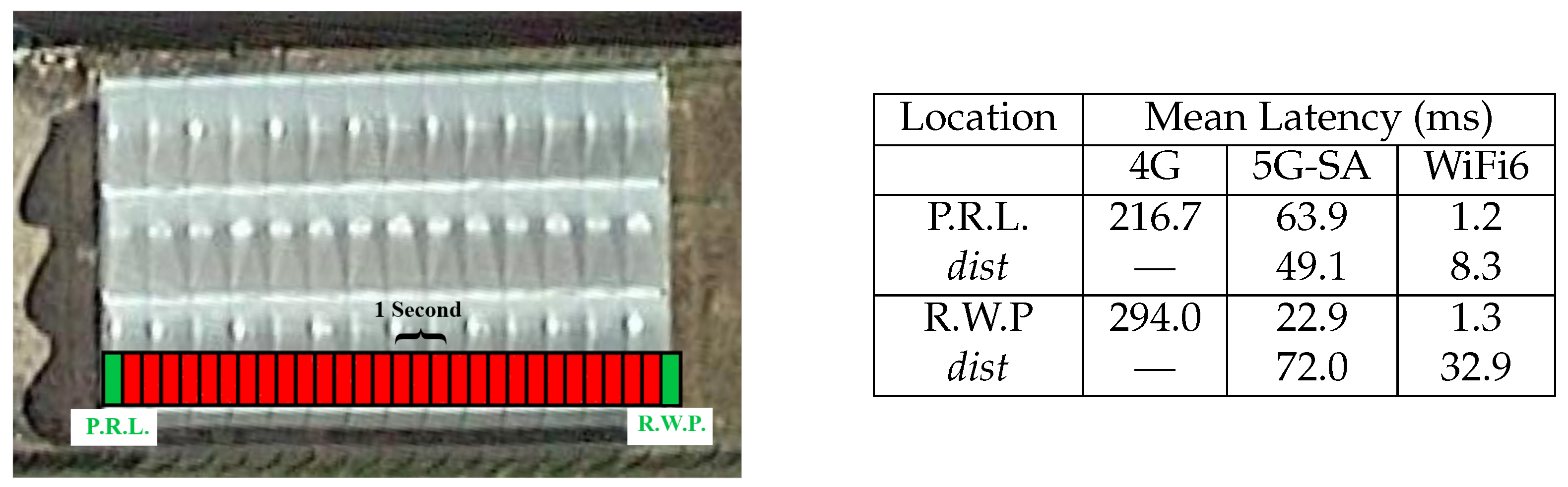 Machines 11 01064 g011