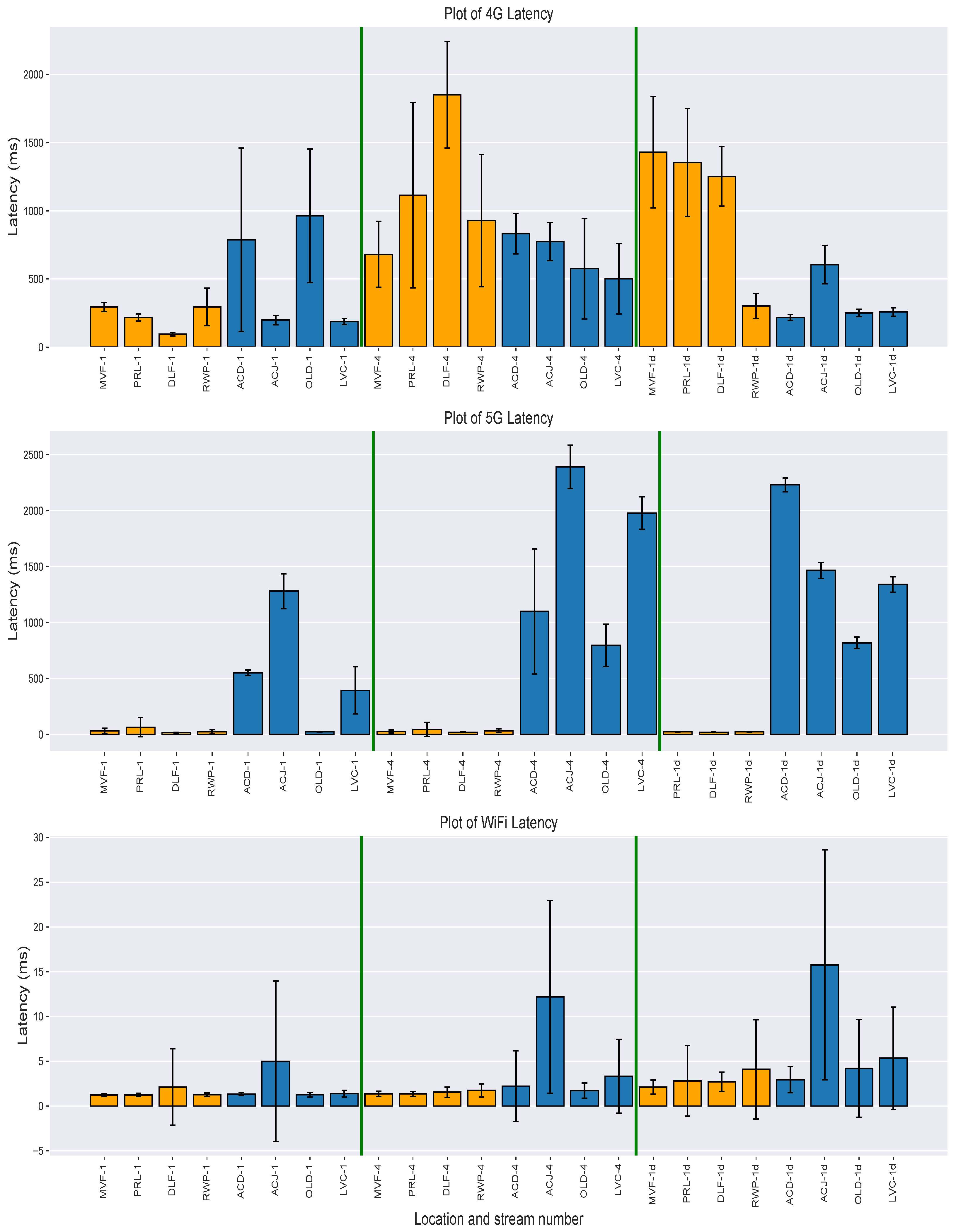 Machines 11 01064 g0a1