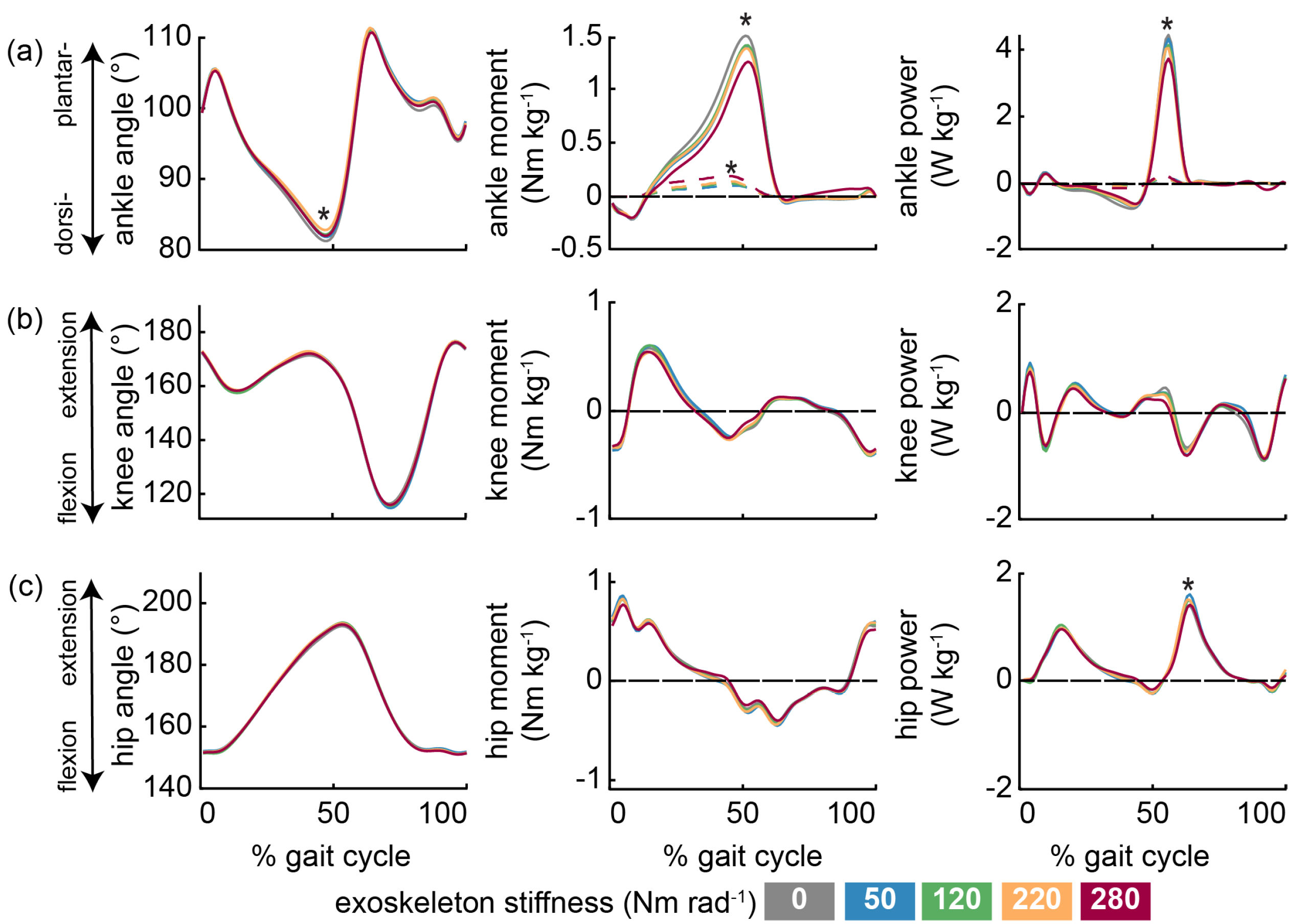 Machines 11 01071 g002 Machines 11 01071 g002