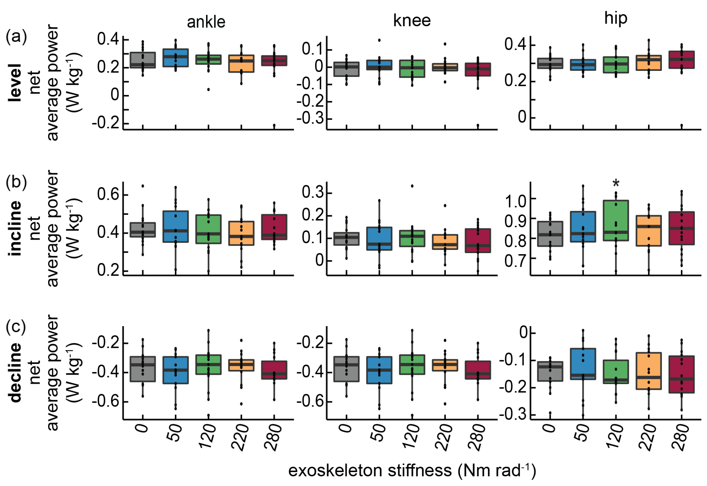 Machines 11 01071 g003 Machines 11 01071 g003