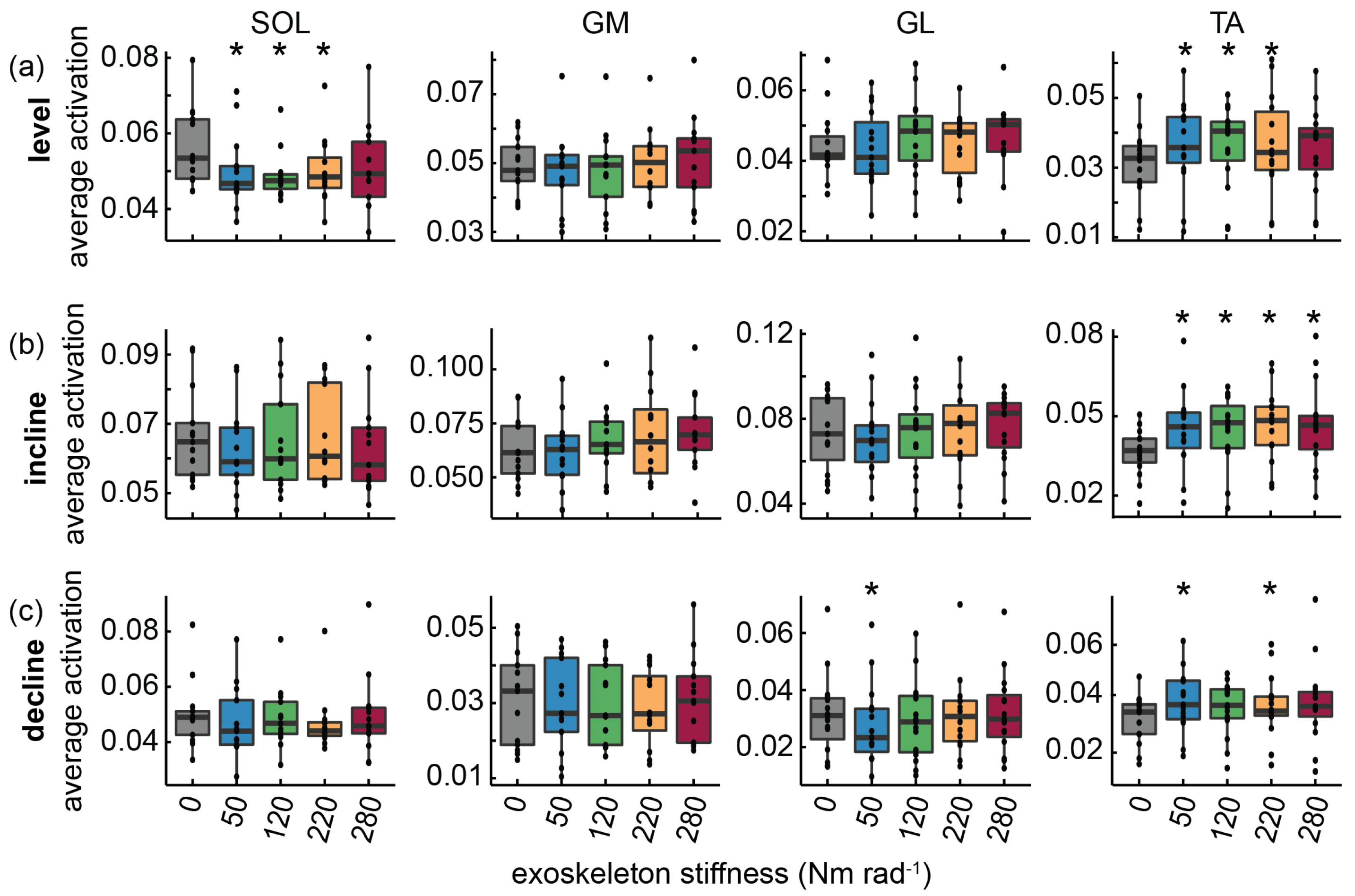 Machines 11 01071 g004 Machines 11 01071 g004