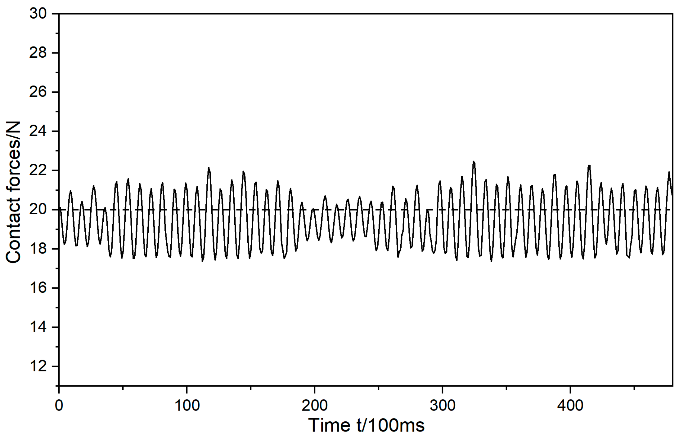 Machines 11 01075 g006 Machines 11 01075 g006