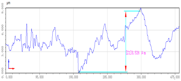 Machines 11 01075 i002 Machines 11 01075 i002