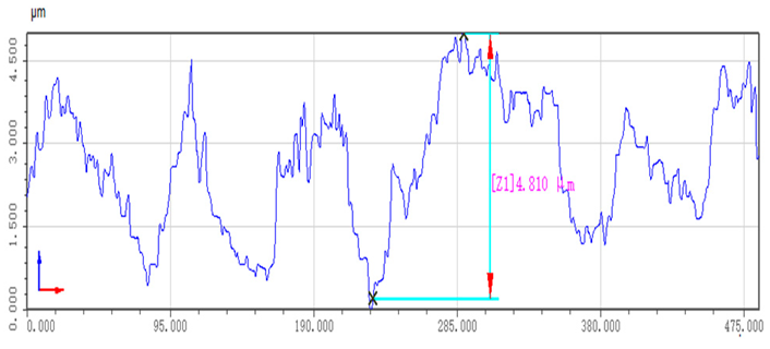 Machines 11 01075 i004 Machines 11 01075 i004