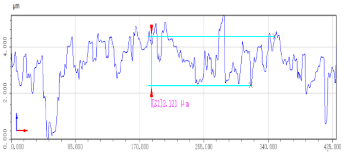 Machines 11 01075 i006 Machines 11 01075 i006