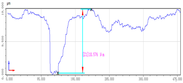 Machines 11 01075 i010 Machines 11 01075 i010