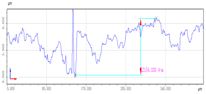 Machines 11 01075 i012 Machines 11 01075 i012