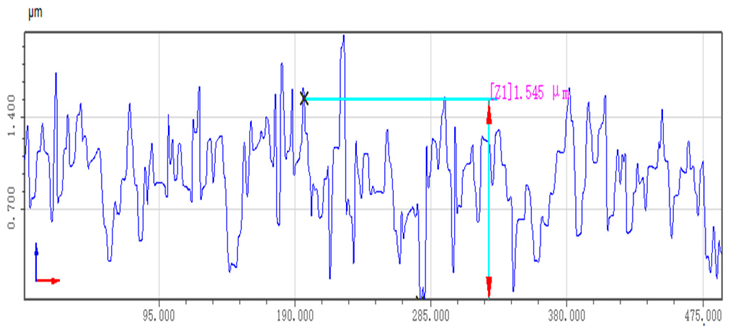 Machines 11 01075 i014 Machines 11 01075 i014