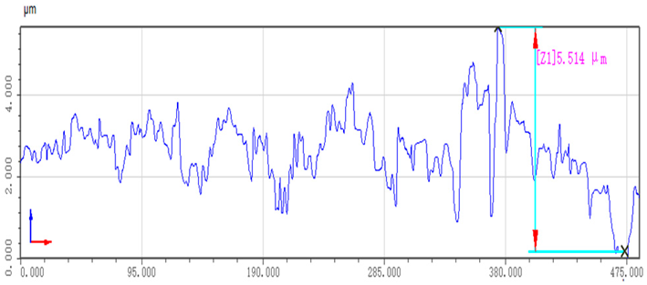 Machines 11 01075 i018 Machines 11 01075 i018